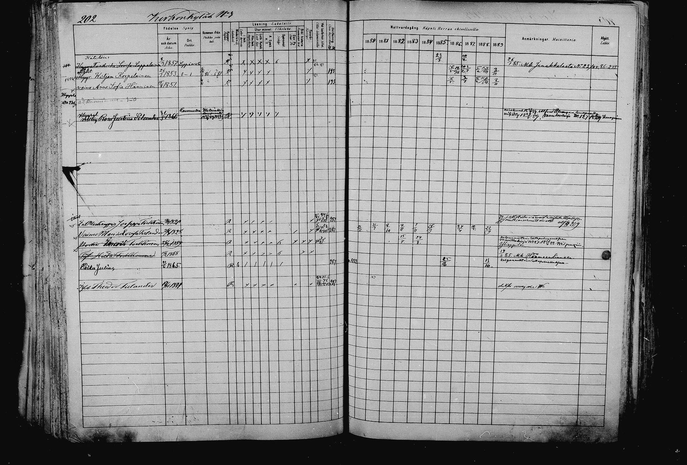 [ ../kirjat/Kirkonkirjat/pieksamaki/rippikirja_1880-1889_msrk_mko133-165/kuvat/202.jpg ]