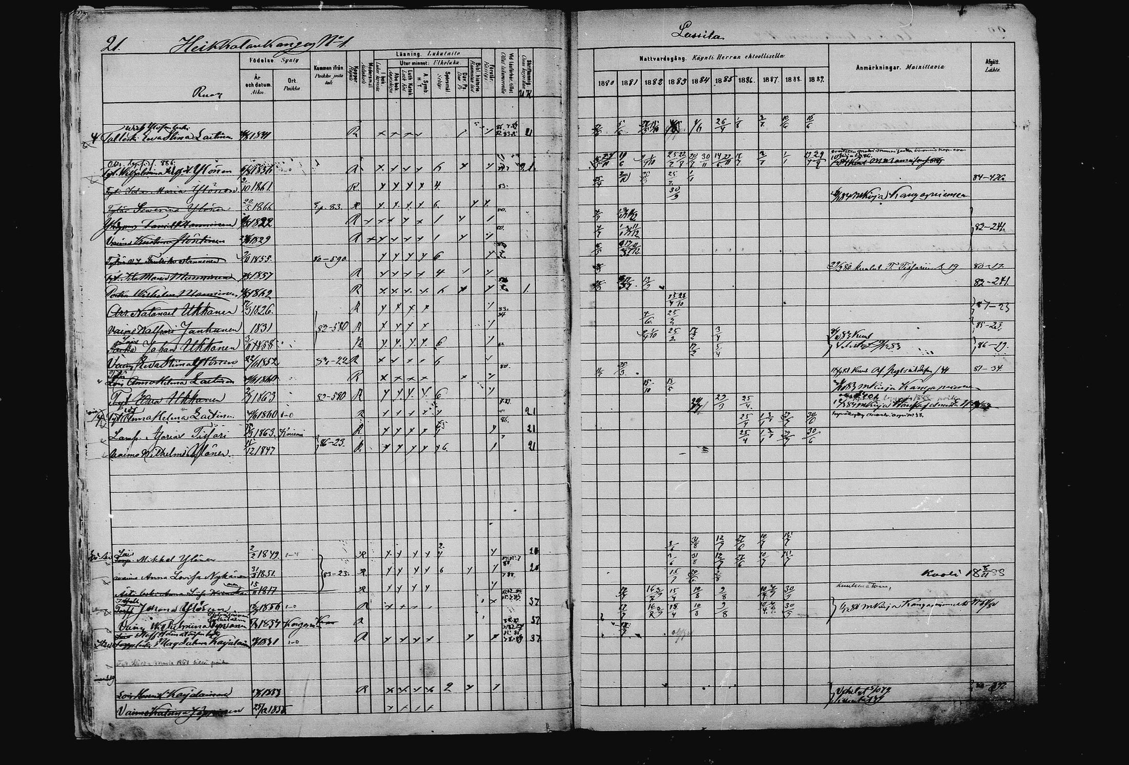 [ ../kirjat/Kirkonkirjat/pieksamaki/rippikirja_1880-1889_msrk_mko133-165/kuvat/21.jpg ]