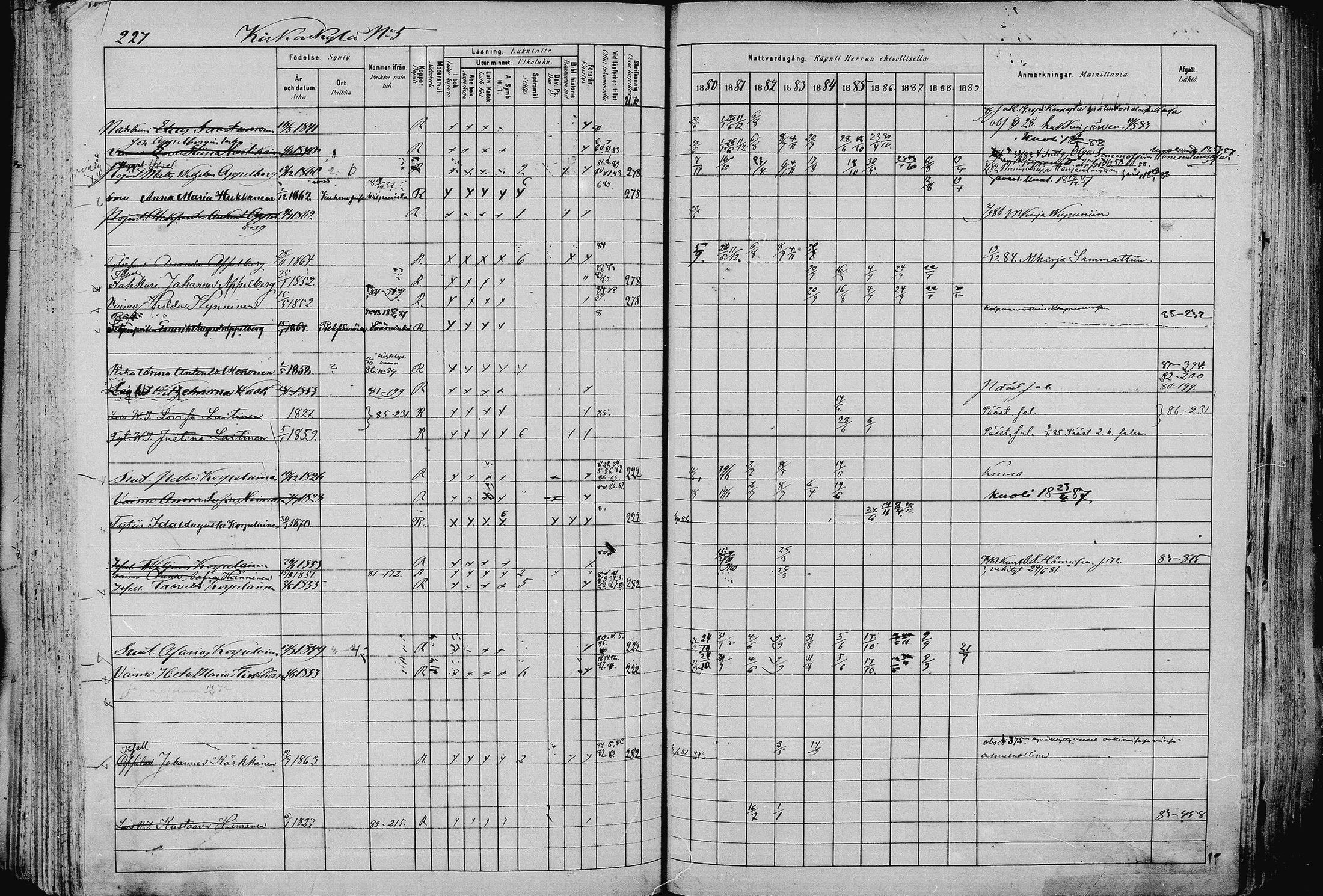 [ ../kirjat/Kirkonkirjat/pieksamaki/rippikirja_1880-1889_msrk_mko133-165/kuvat/227.jpg ]