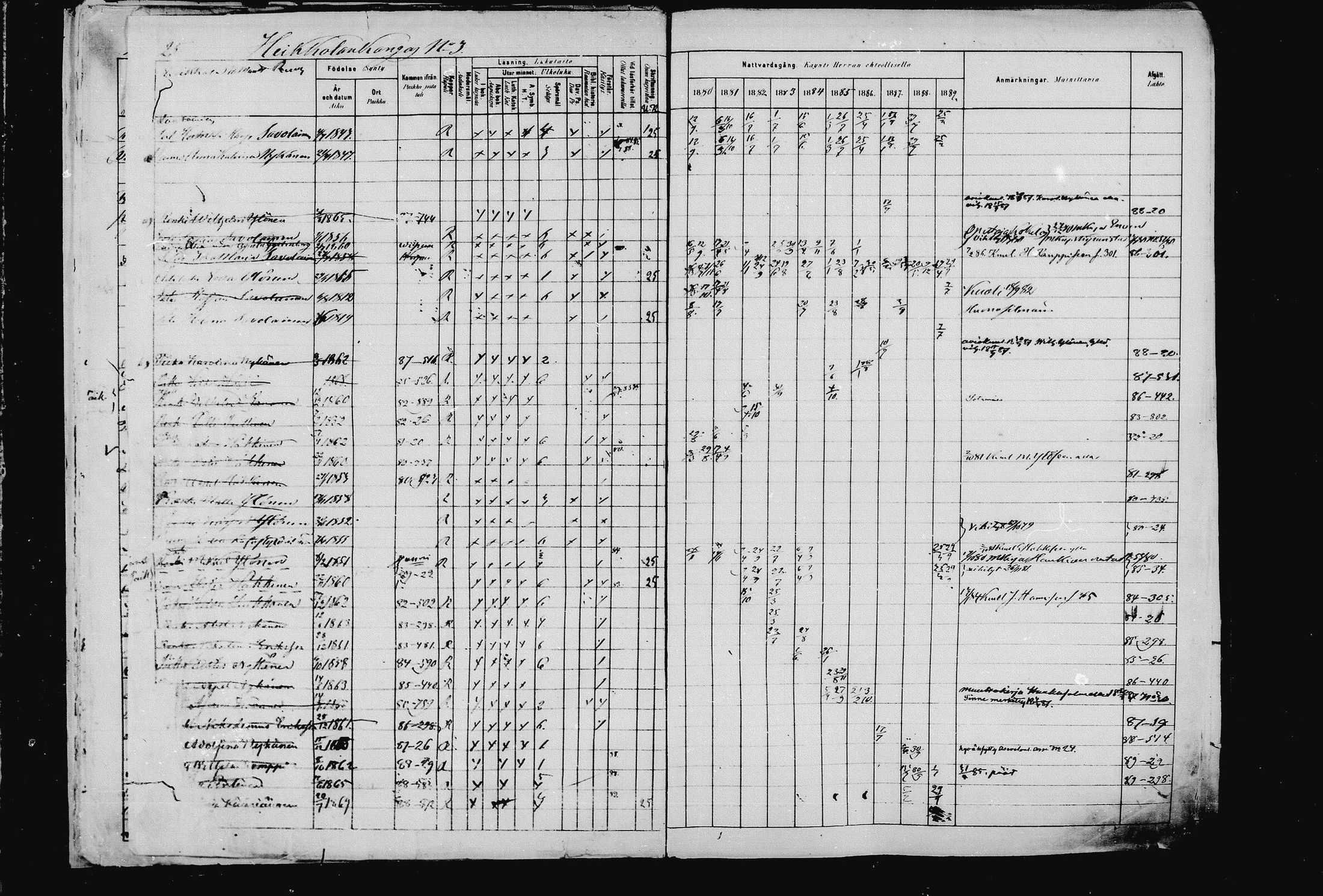 [ ../kirjat/Kirkonkirjat/pieksamaki/rippikirja_1880-1889_msrk_mko133-165/kuvat/25.jpg ]