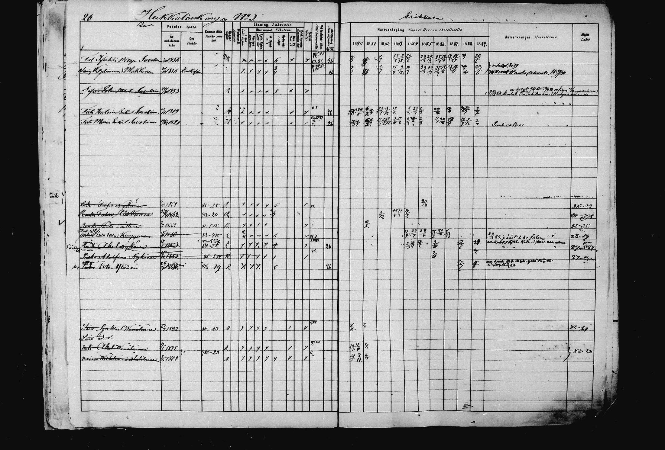 [ ../kirjat/Kirkonkirjat/pieksamaki/rippikirja_1880-1889_msrk_mko133-165/kuvat/26.jpg ]