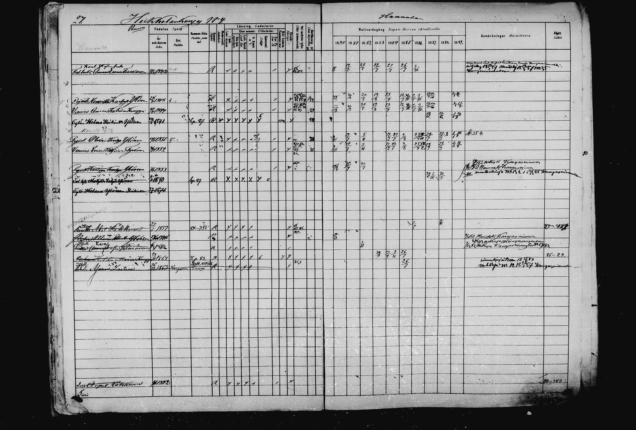 [ ../kirjat/Kirkonkirjat/pieksamaki/rippikirja_1880-1889_msrk_mko133-165/kuvat/27.jpg ]
