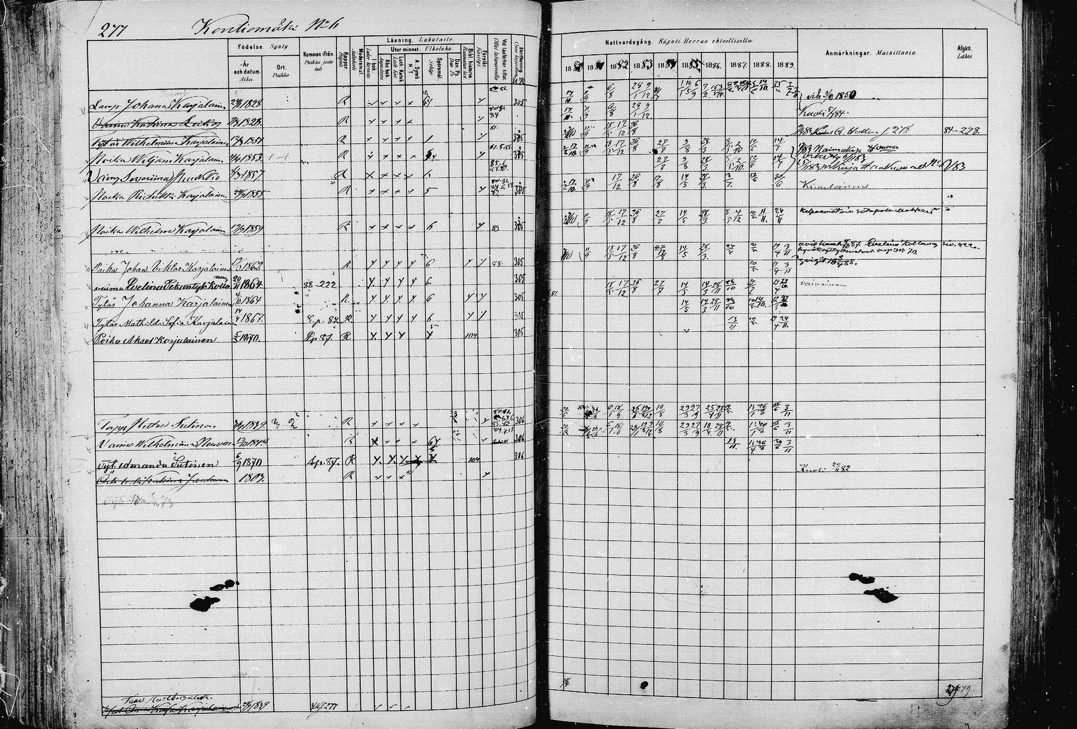 [ ../kirjat/Kirkonkirjat/pieksamaki/rippikirja_1880-1889_msrk_mko133-165/kuvat/277.jpg ]