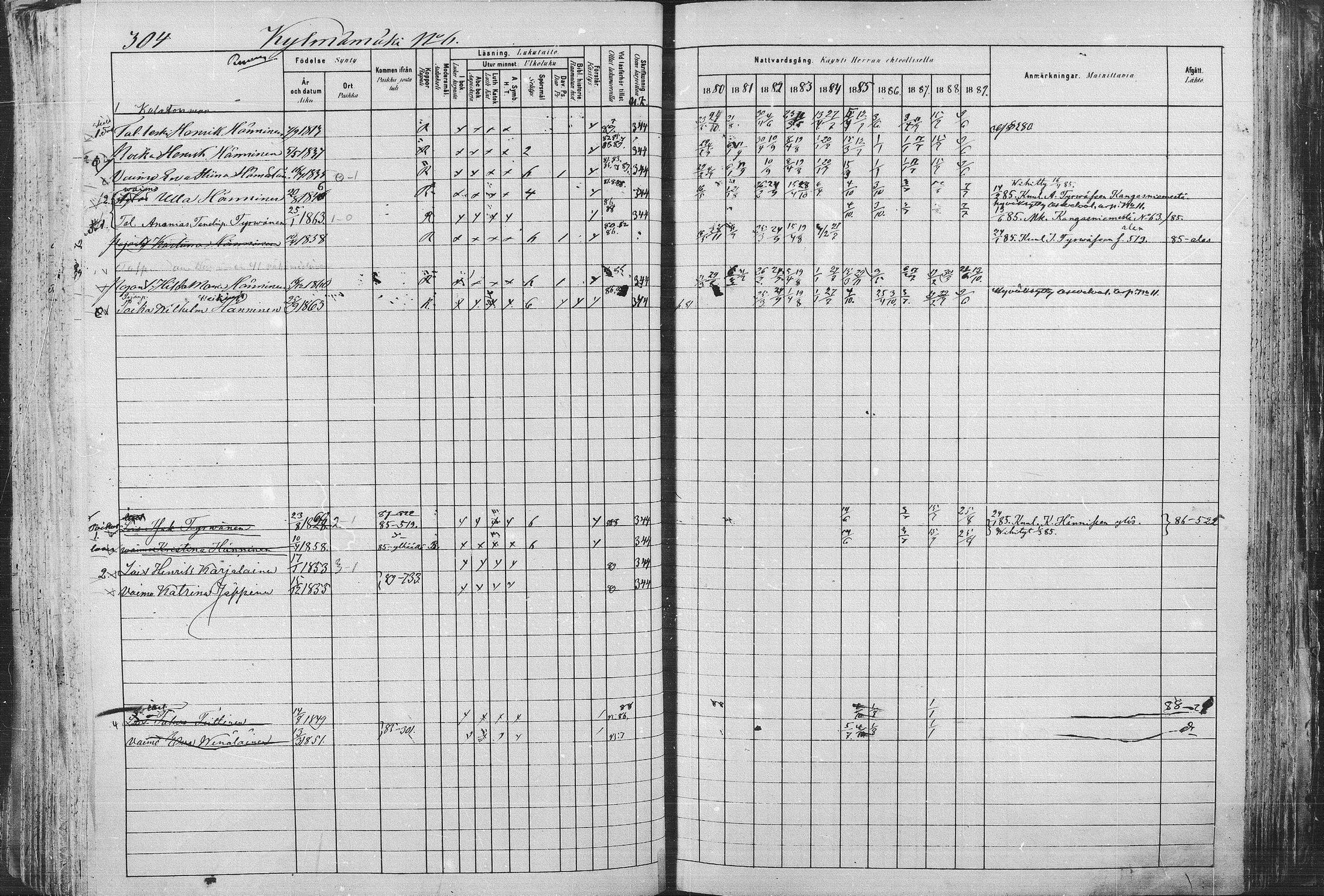 [ ../kirjat/Kirkonkirjat/pieksamaki/rippikirja_1880-1889_msrk_mko133-165/kuvat/304.jpg ]