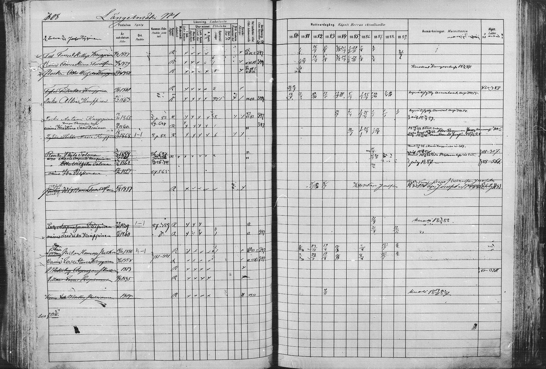 [ ../kirjat/Kirkonkirjat/pieksamaki/rippikirja_1880-1889_msrk_mko133-165/kuvat/308.jpg ]