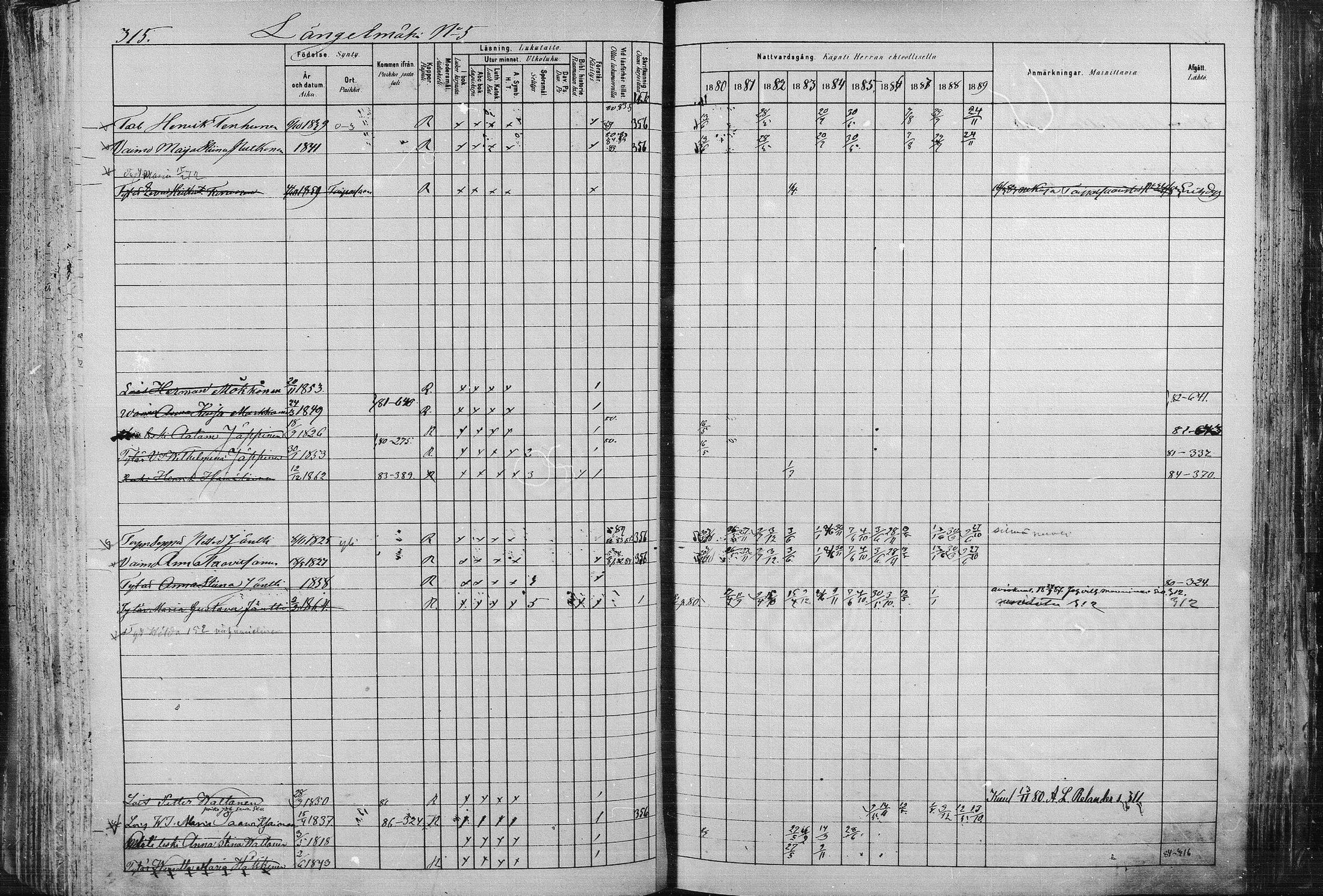 [ ../kirjat/Kirkonkirjat/pieksamaki/rippikirja_1880-1889_msrk_mko133-165/kuvat/315.jpg ]