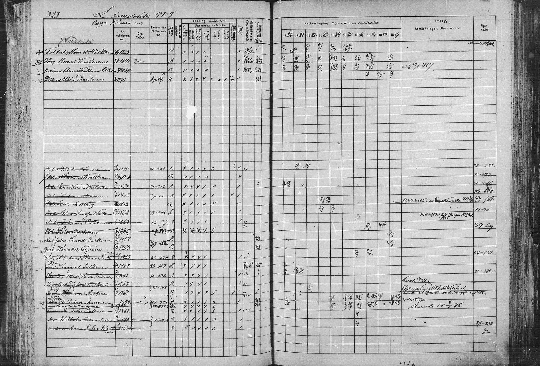[ ../kirjat/Kirkonkirjat/pieksamaki/rippikirja_1880-1889_msrk_mko133-165/kuvat/323.jpg ]