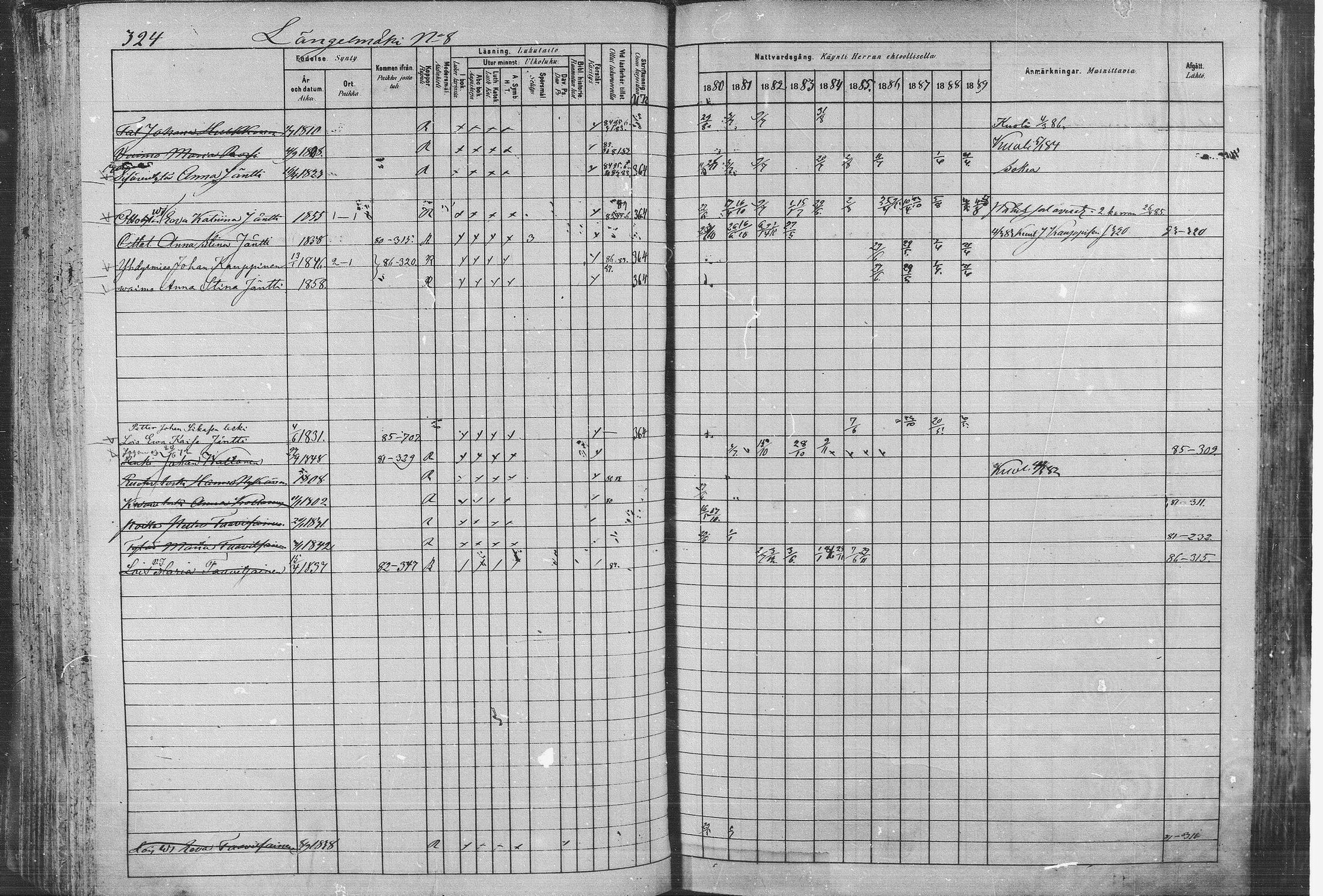 [ ../kirjat/Kirkonkirjat/pieksamaki/rippikirja_1880-1889_msrk_mko133-165/kuvat/324.jpg ]