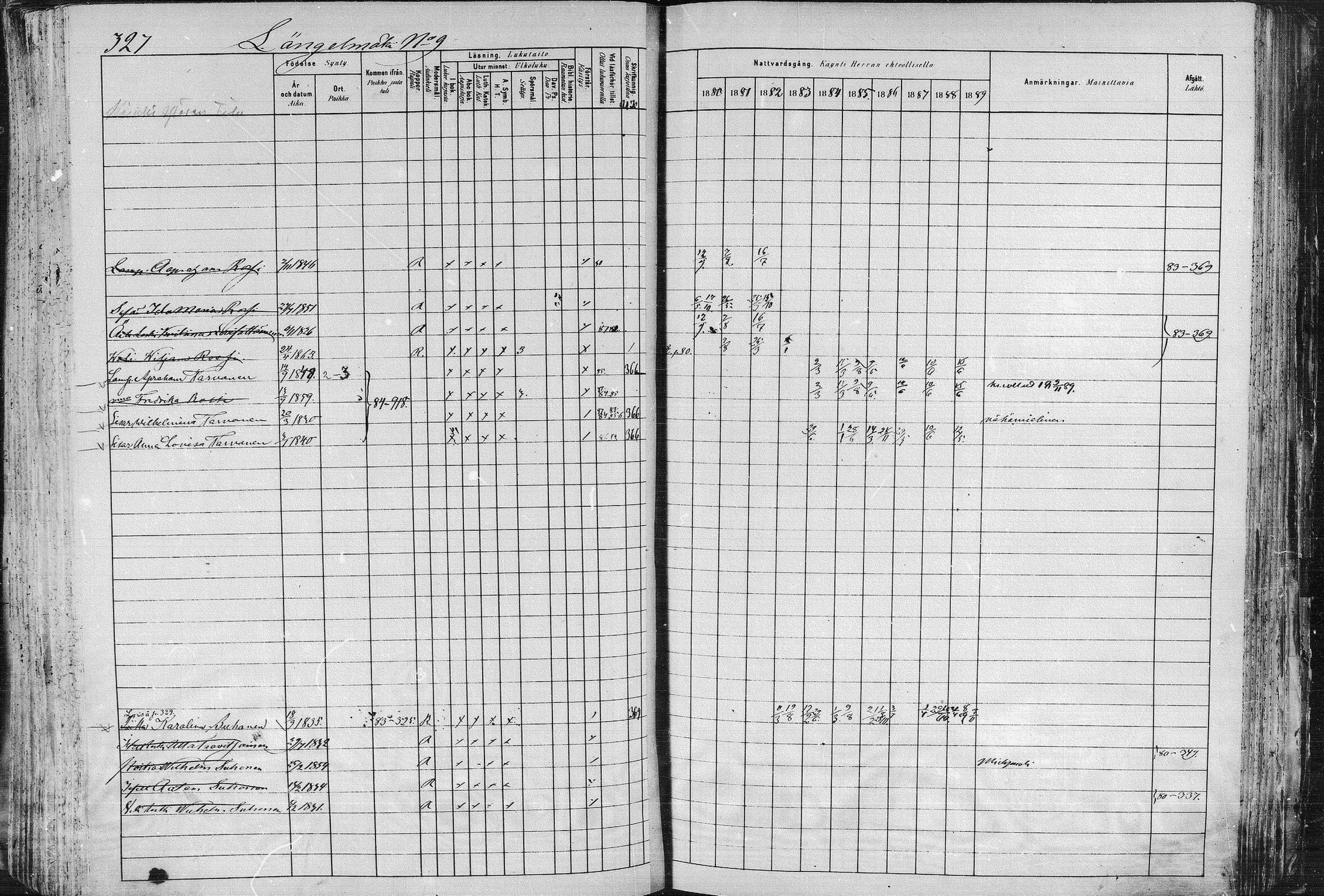 [ ../kirjat/Kirkonkirjat/pieksamaki/rippikirja_1880-1889_msrk_mko133-165/kuvat/327.jpg ]