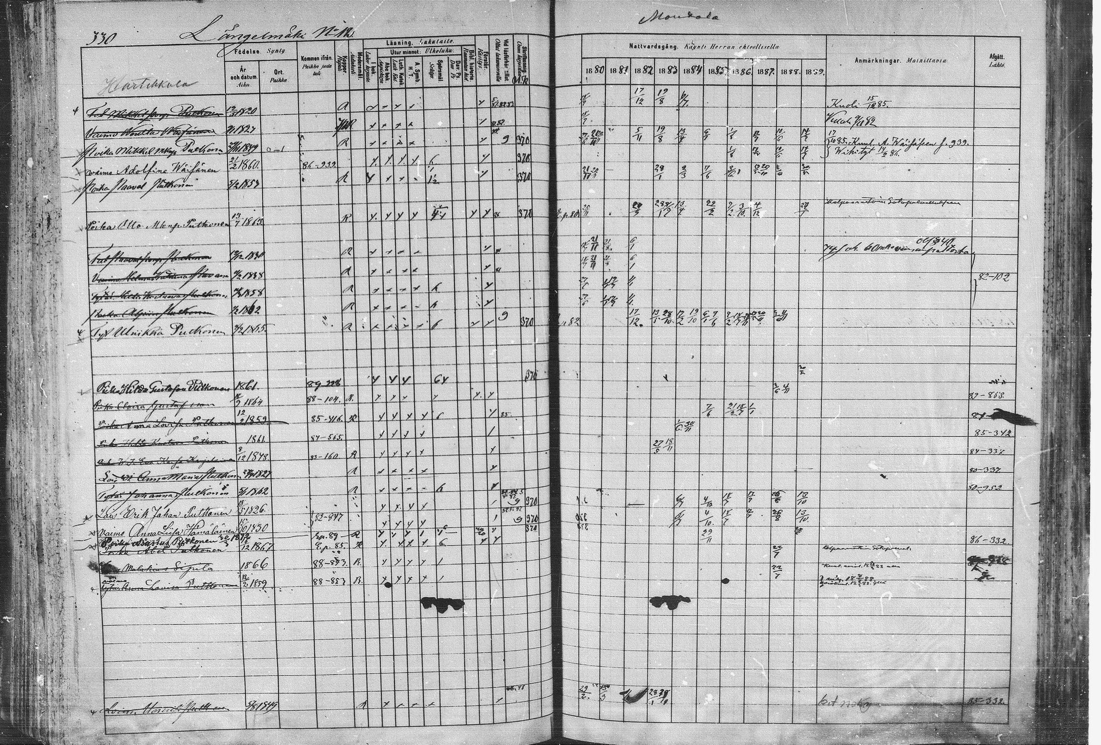 [ ../kirjat/Kirkonkirjat/pieksamaki/rippikirja_1880-1889_msrk_mko133-165/kuvat/330.jpg ]