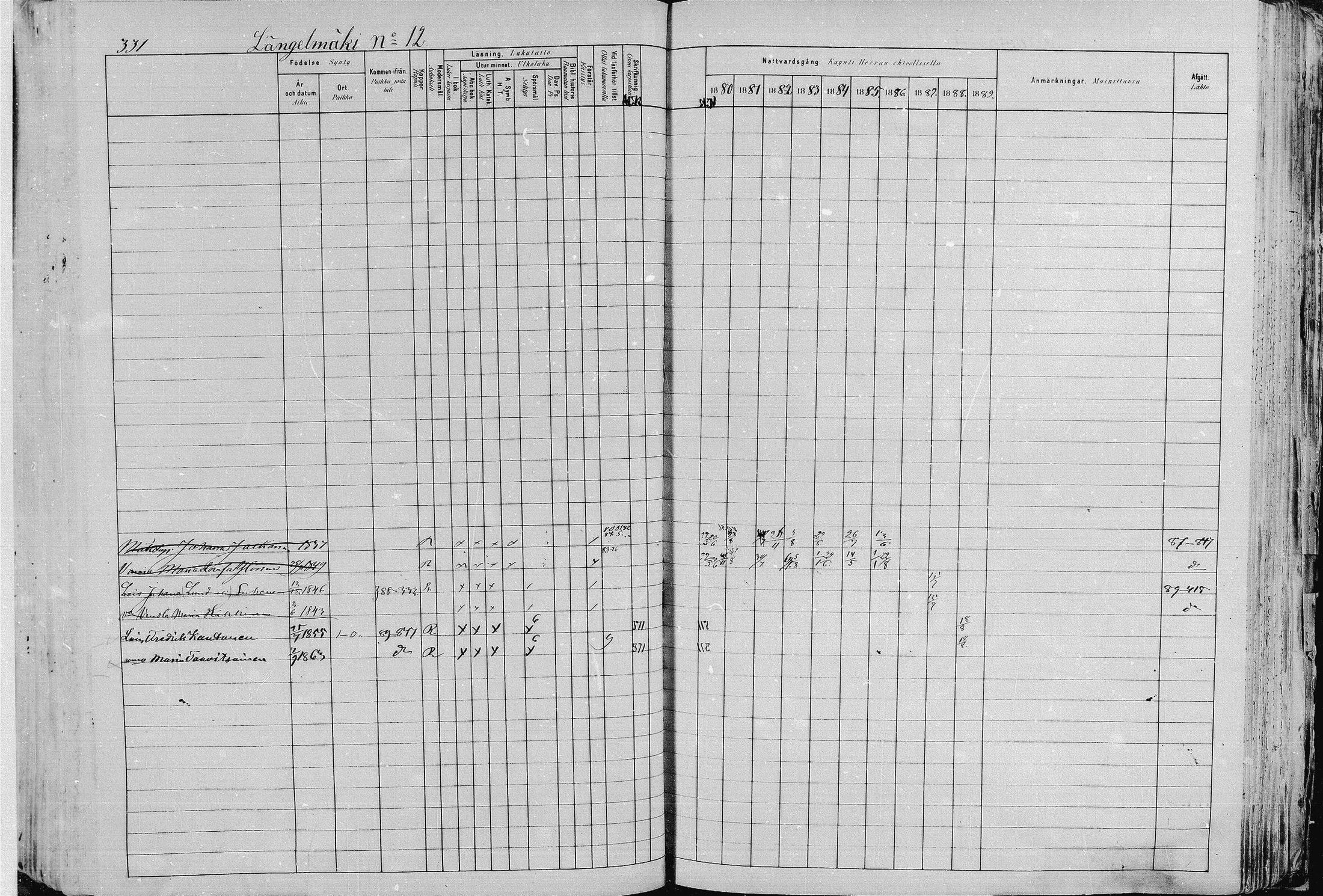 [ ../kirjat/Kirkonkirjat/pieksamaki/rippikirja_1880-1889_msrk_mko133-165/kuvat/331.jpg ]