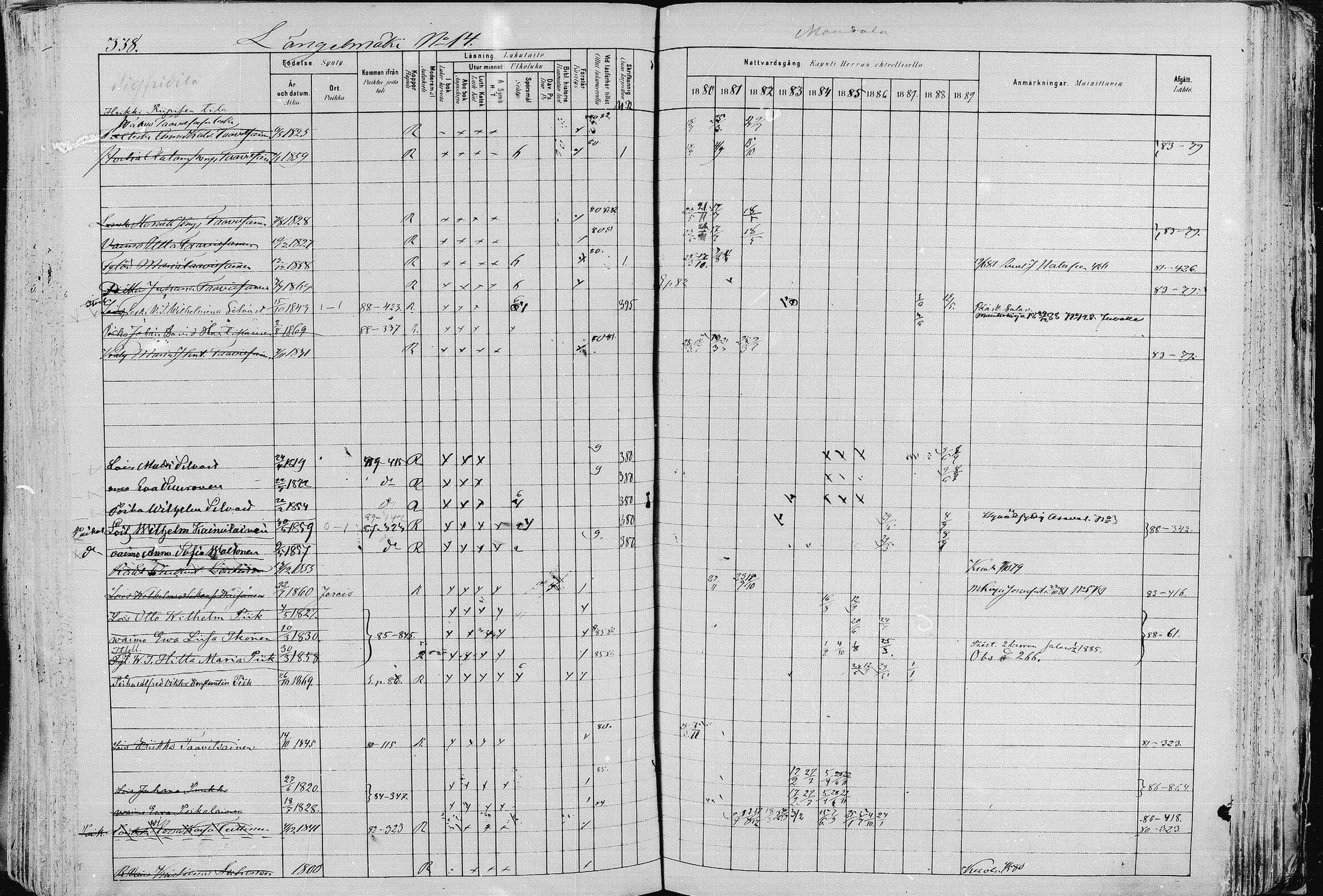 [ ../kirjat/Kirkonkirjat/pieksamaki/rippikirja_1880-1889_msrk_mko133-165/kuvat/338.jpg ]