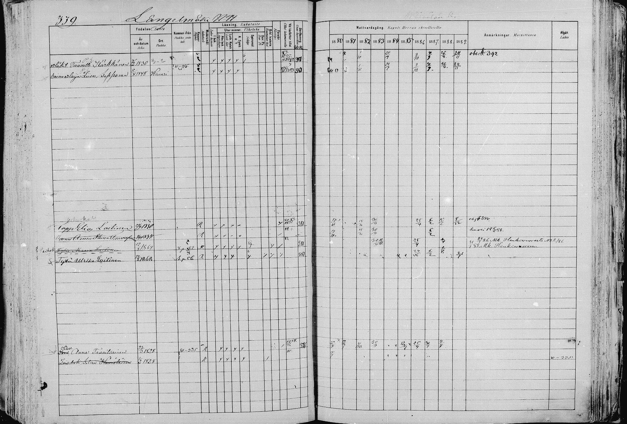 [ ../kirjat/Kirkonkirjat/pieksamaki/rippikirja_1880-1889_msrk_mko133-165/kuvat/339.jpg ]