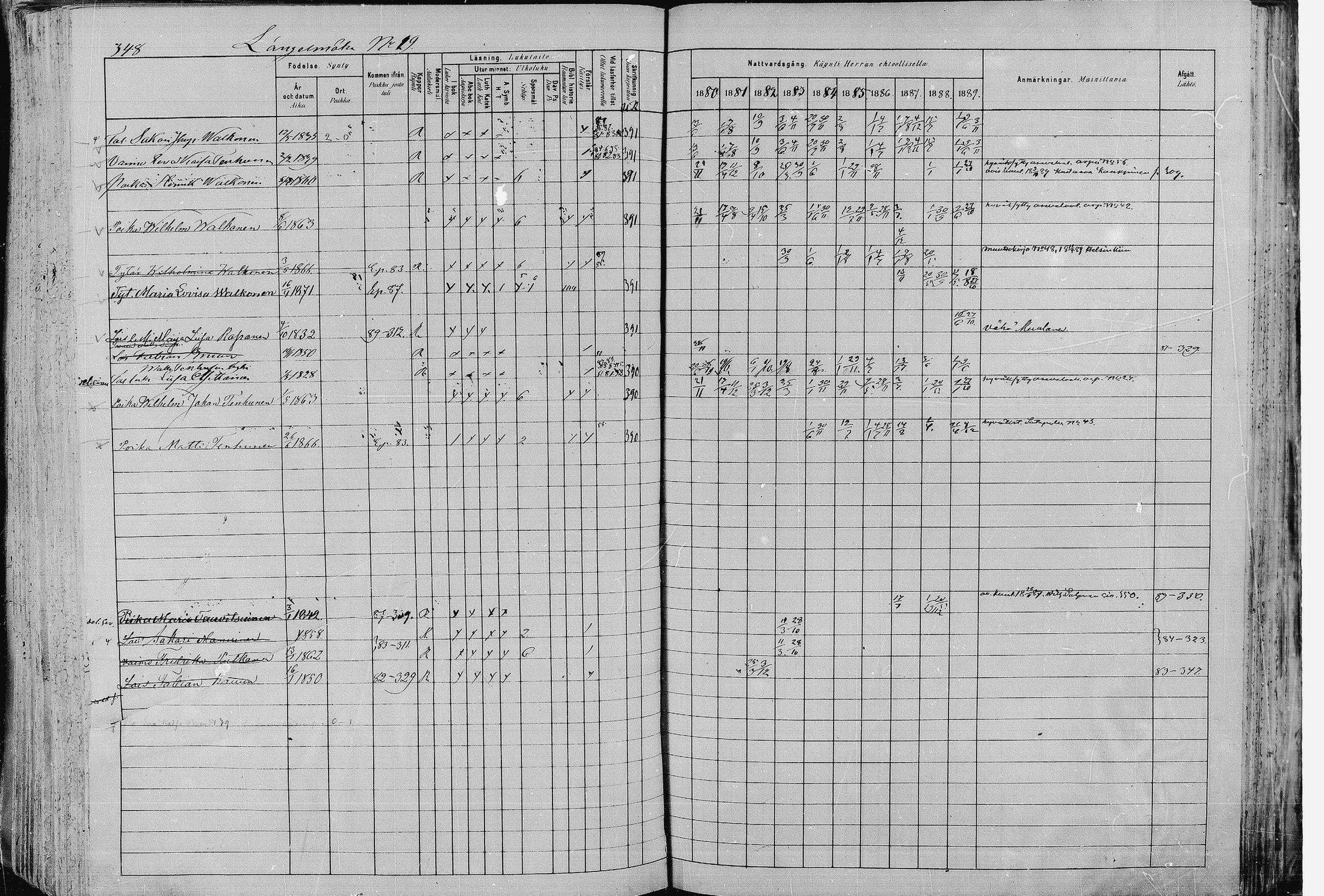 [ ../kirjat/Kirkonkirjat/pieksamaki/rippikirja_1880-1889_msrk_mko133-165/kuvat/348.jpg ]