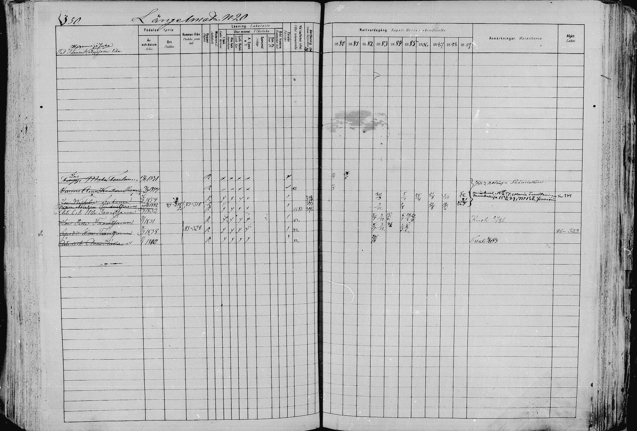[ ../kirjat/Kirkonkirjat/pieksamaki/rippikirja_1880-1889_msrk_mko133-165/kuvat/350.jpg ]