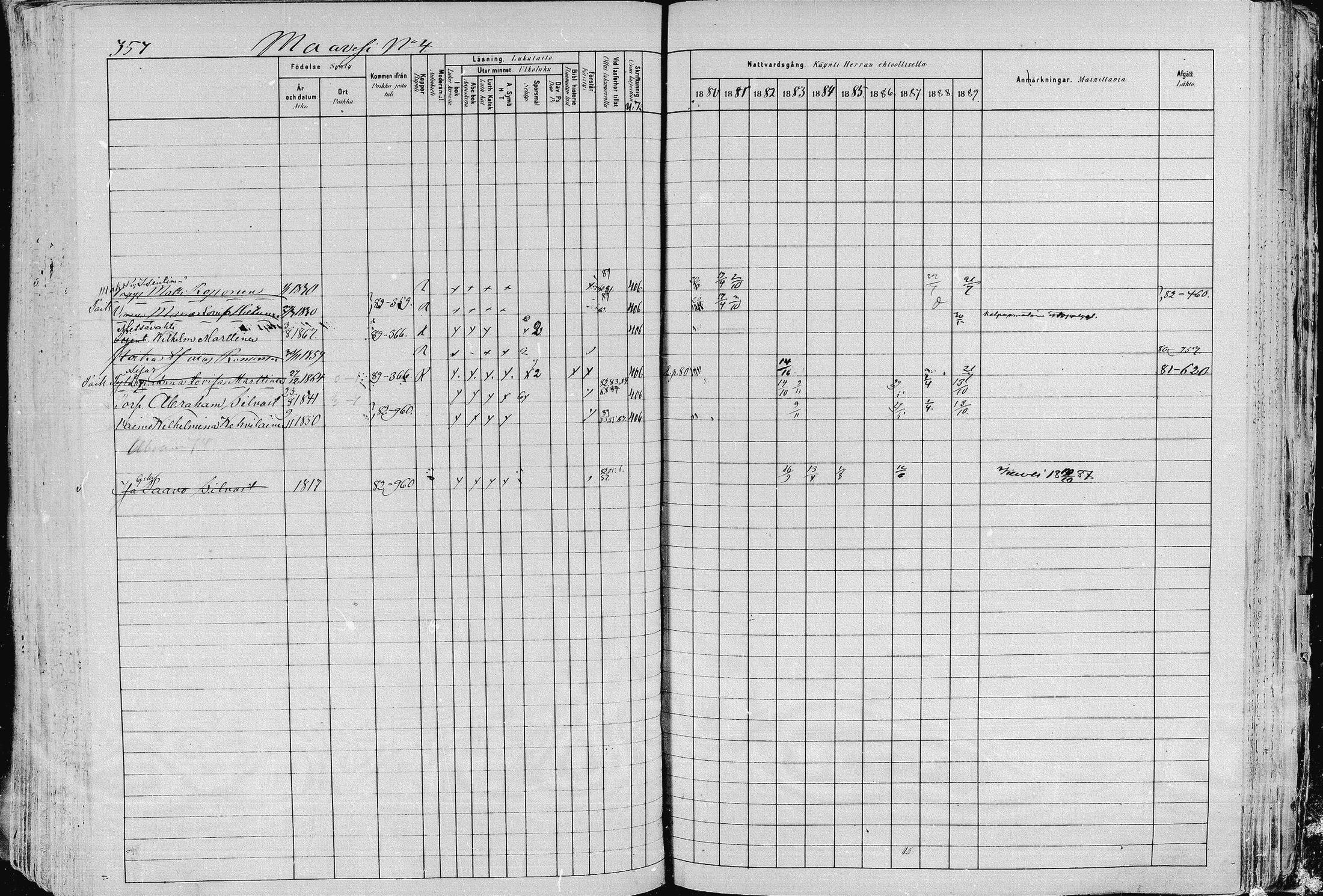 [ ../kirjat/Kirkonkirjat/pieksamaki/rippikirja_1880-1889_msrk_mko133-165/kuvat/357.jpg ]