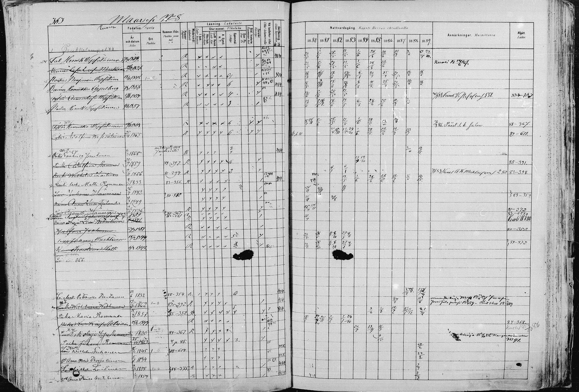[ ../kirjat/Kirkonkirjat/pieksamaki/rippikirja_1880-1889_msrk_mko133-165/kuvat/363.jpg ]
