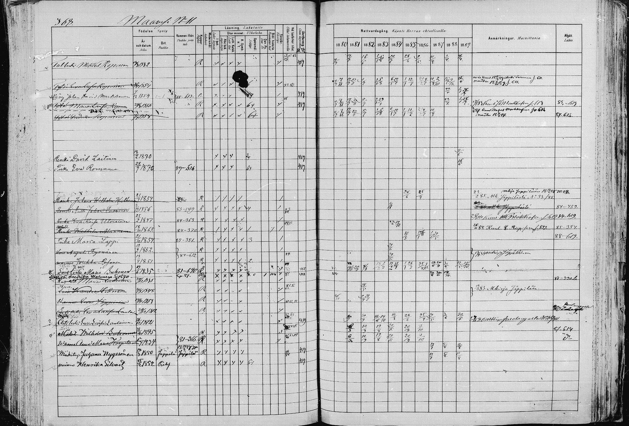 [ ../kirjat/Kirkonkirjat/pieksamaki/rippikirja_1880-1889_msrk_mko133-165/kuvat/368.jpg ]