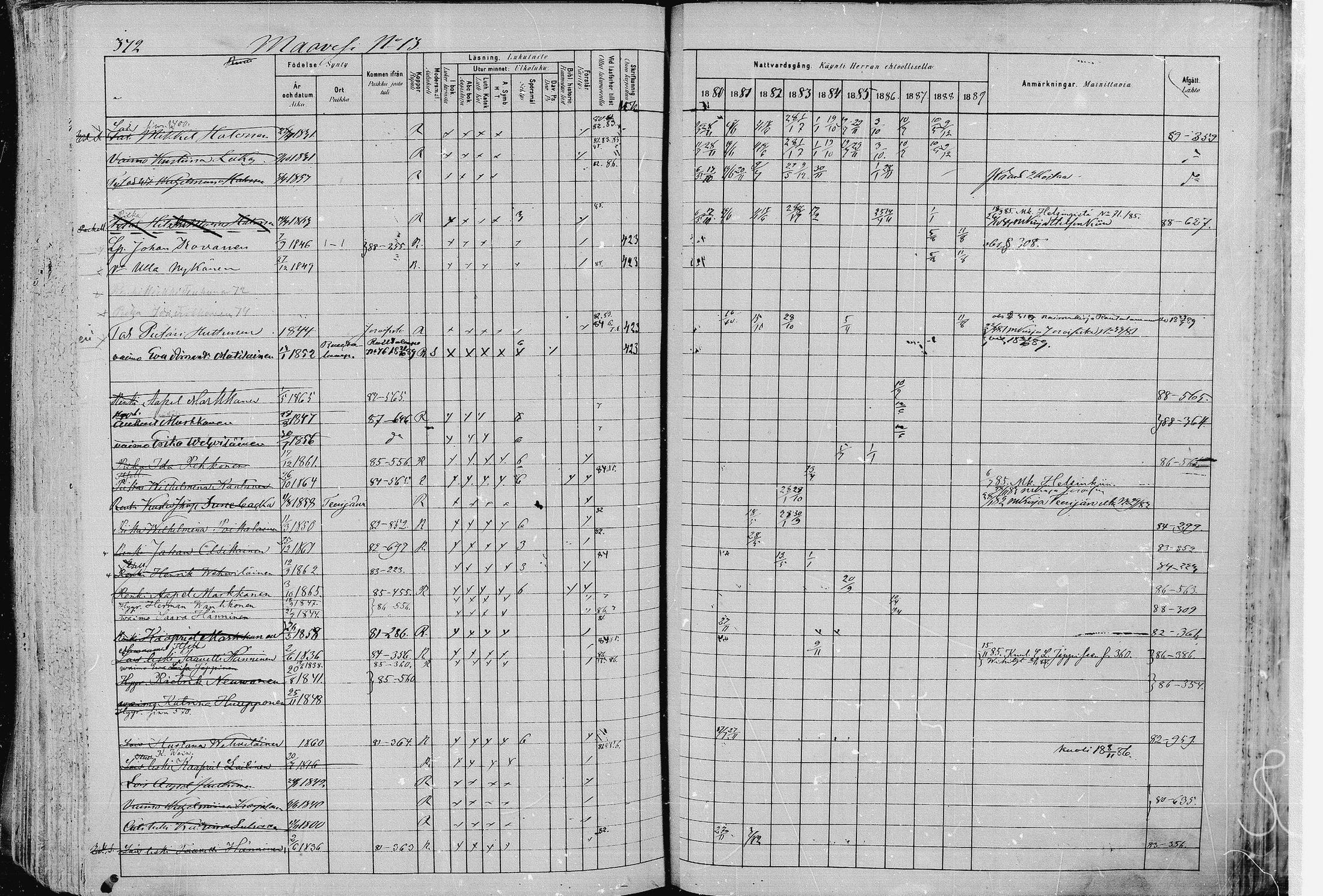 [ ../kirjat/Kirkonkirjat/pieksamaki/rippikirja_1880-1889_msrk_mko133-165/kuvat/372.jpg ]