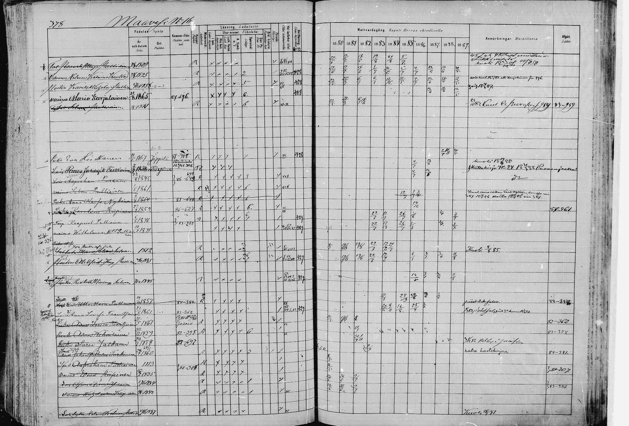 [ ../kirjat/Kirkonkirjat/pieksamaki/rippikirja_1880-1889_msrk_mko133-165/kuvat/378.jpg ]