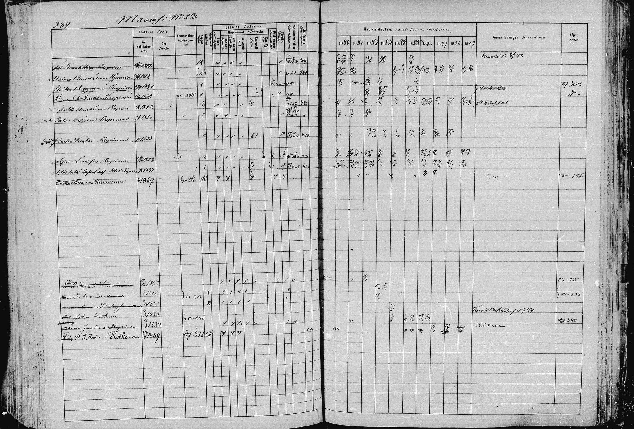 [ ../kirjat/Kirkonkirjat/pieksamaki/rippikirja_1880-1889_msrk_mko133-165/kuvat/389.jpg ]