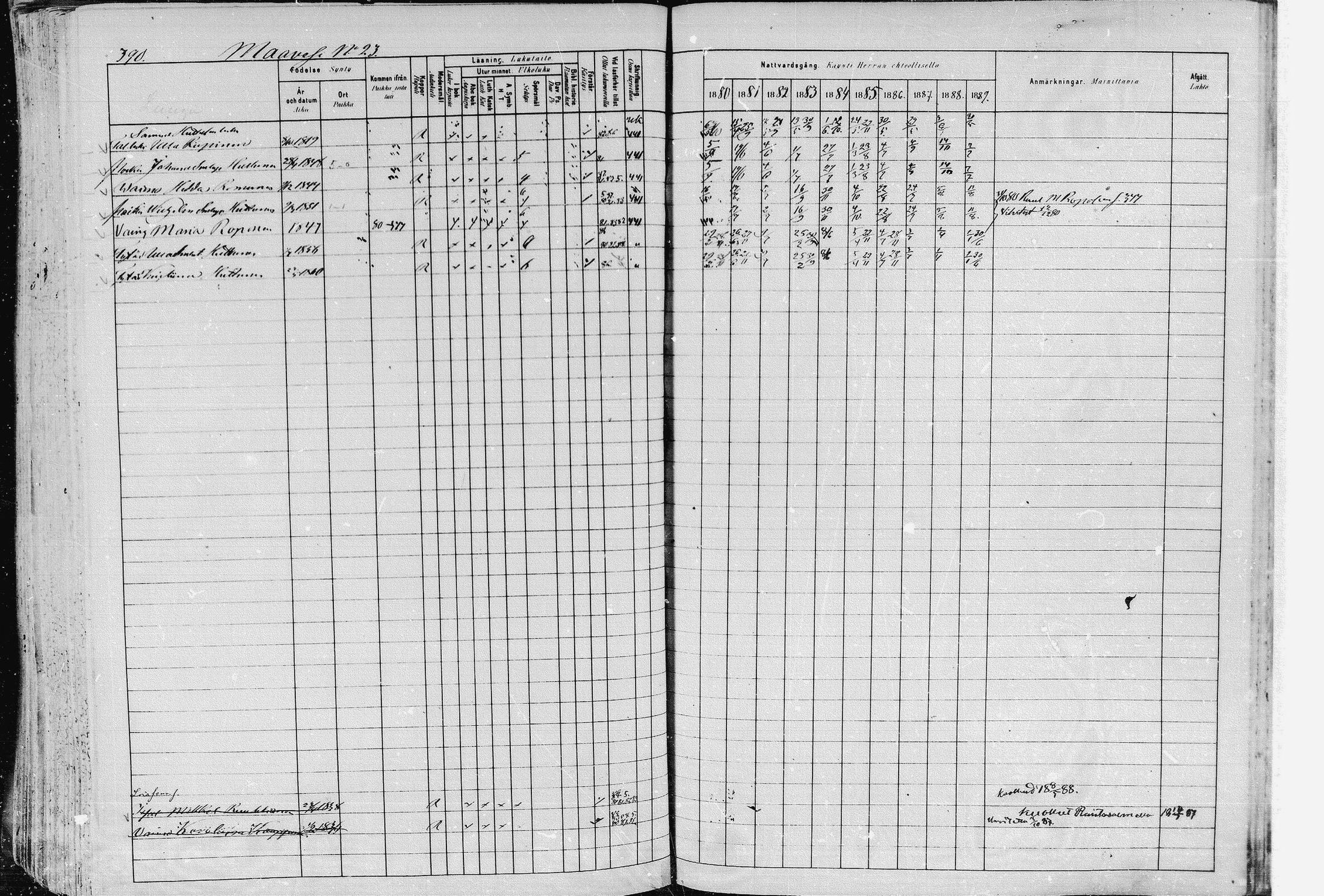 [ ../kirjat/Kirkonkirjat/pieksamaki/rippikirja_1880-1889_msrk_mko133-165/kuvat/390.jpg ]