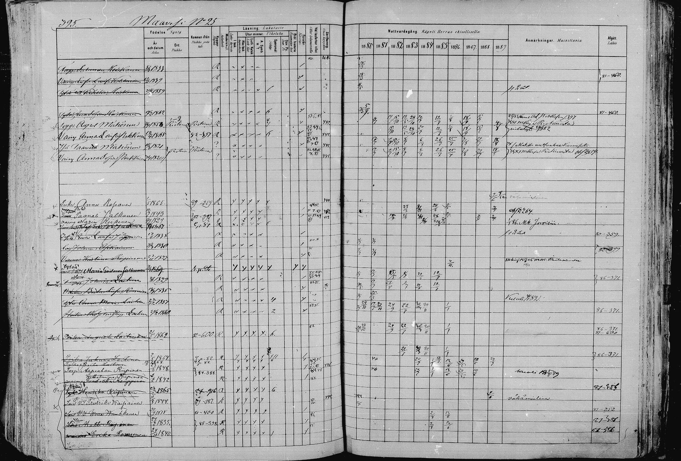 [ ../kirjat/Kirkonkirjat/pieksamaki/rippikirja_1880-1889_msrk_mko133-165/kuvat/395.jpg ]