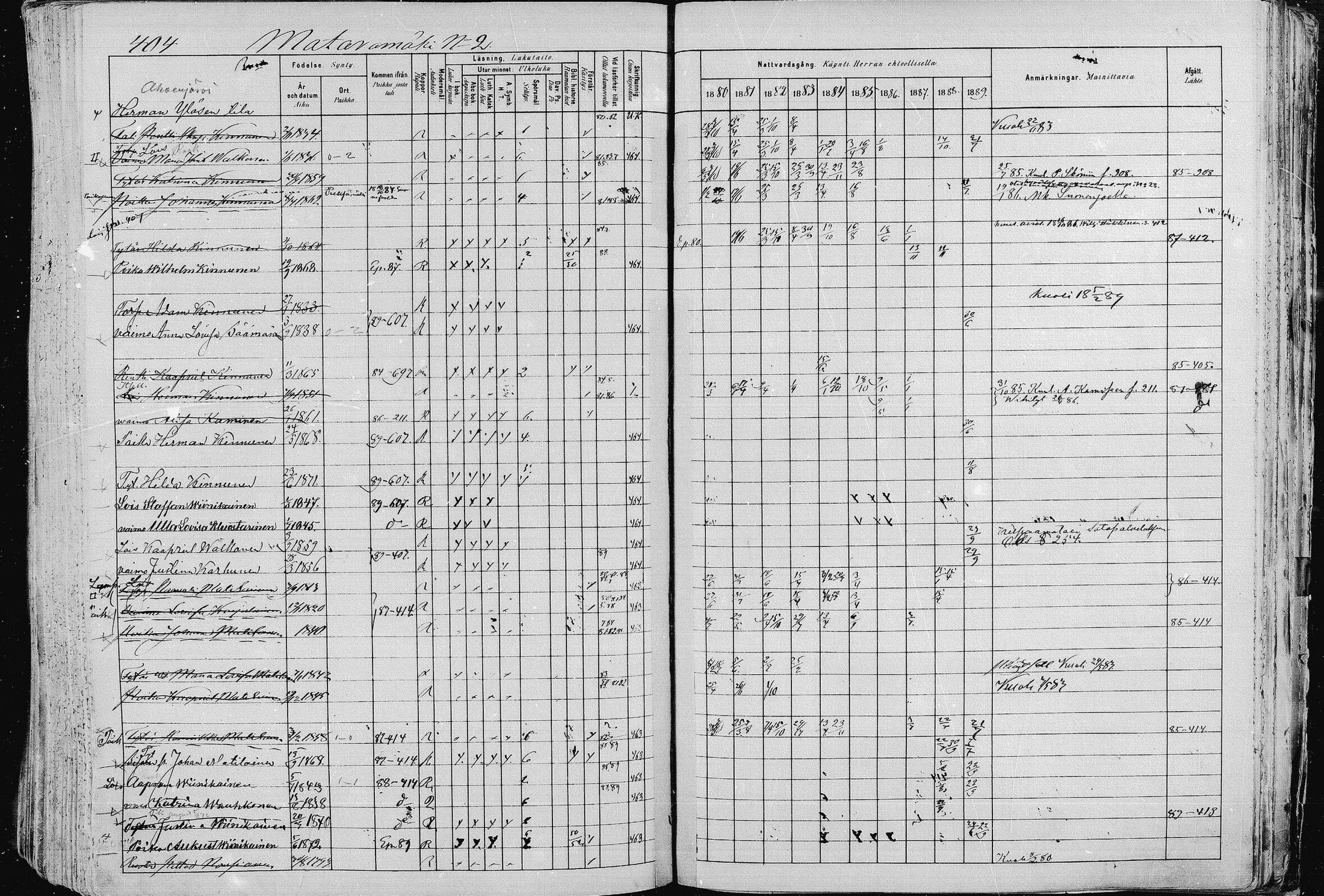 [ ../kirjat/Kirkonkirjat/pieksamaki/rippikirja_1880-1889_msrk_mko133-165/kuvat/404.jpg ]