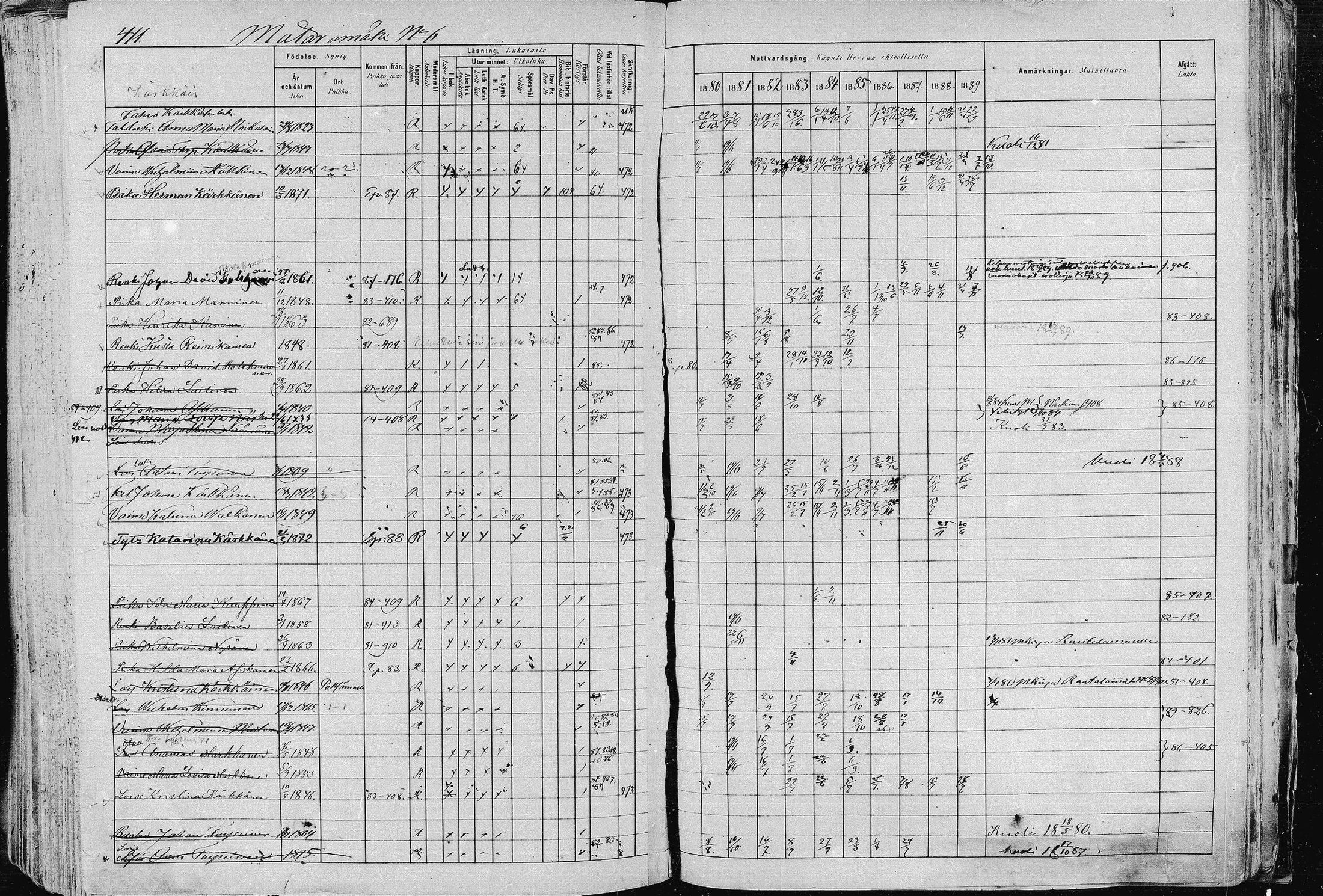 [ ../kirjat/Kirkonkirjat/pieksamaki/rippikirja_1880-1889_msrk_mko133-165/kuvat/411.jpg ]