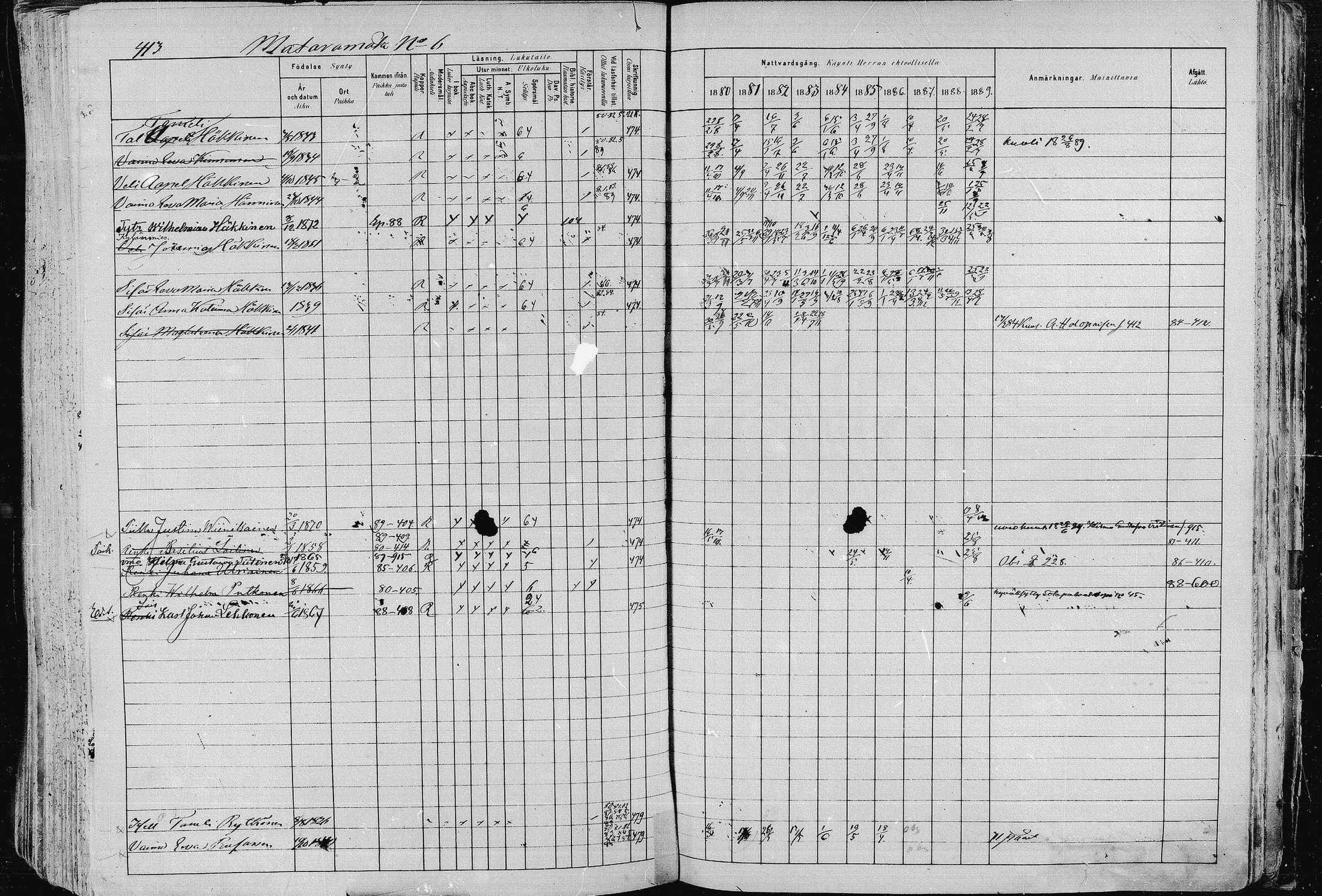 [ ../kirjat/Kirkonkirjat/pieksamaki/rippikirja_1880-1889_msrk_mko133-165/kuvat/413.jpg ]
