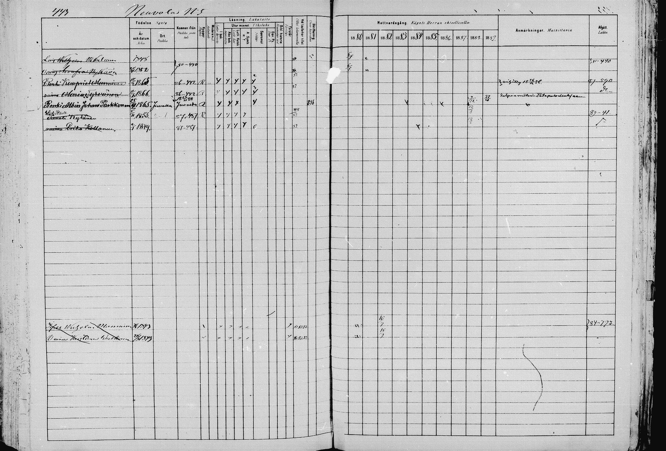 [ ../kirjat/Kirkonkirjat/pieksamaki/rippikirja_1880-1889_msrk_mko133-165/kuvat/443.jpg ]