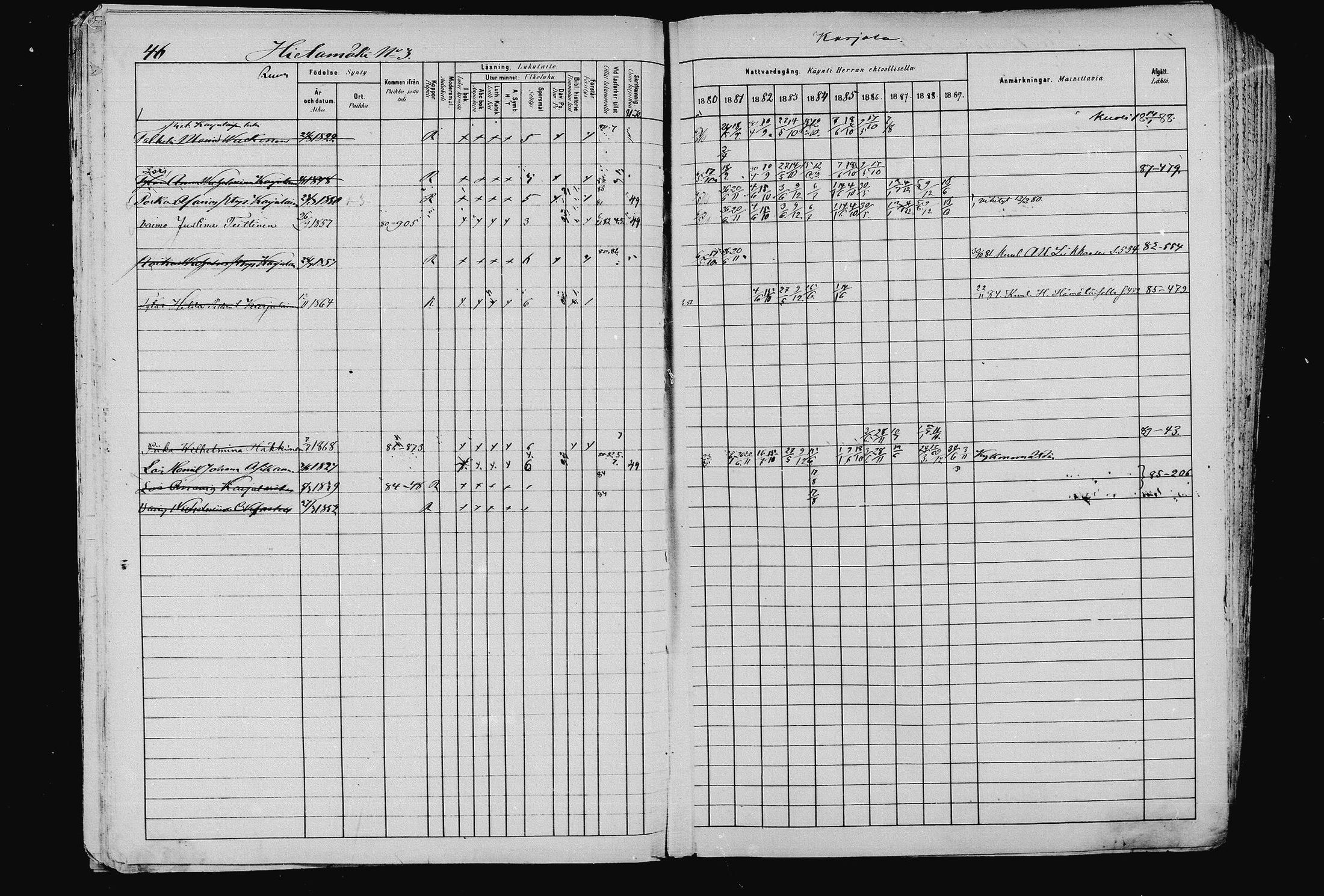 [ ../kirjat/Kirkonkirjat/pieksamaki/rippikirja_1880-1889_msrk_mko133-165/kuvat/46.jpg ]