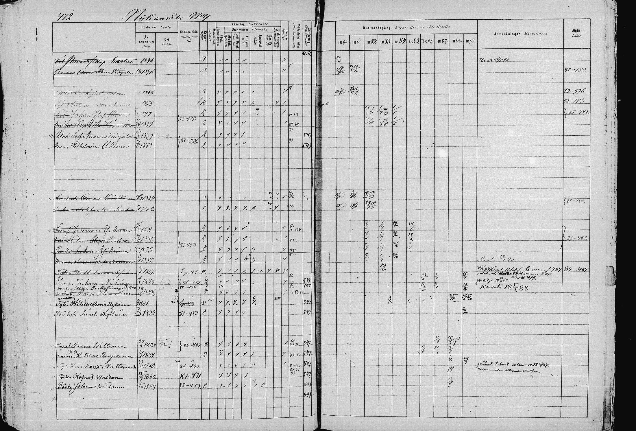 [ ../kirjat/Kirkonkirjat/pieksamaki/rippikirja_1880-1889_msrk_mko133-165/kuvat/472.jpg ]