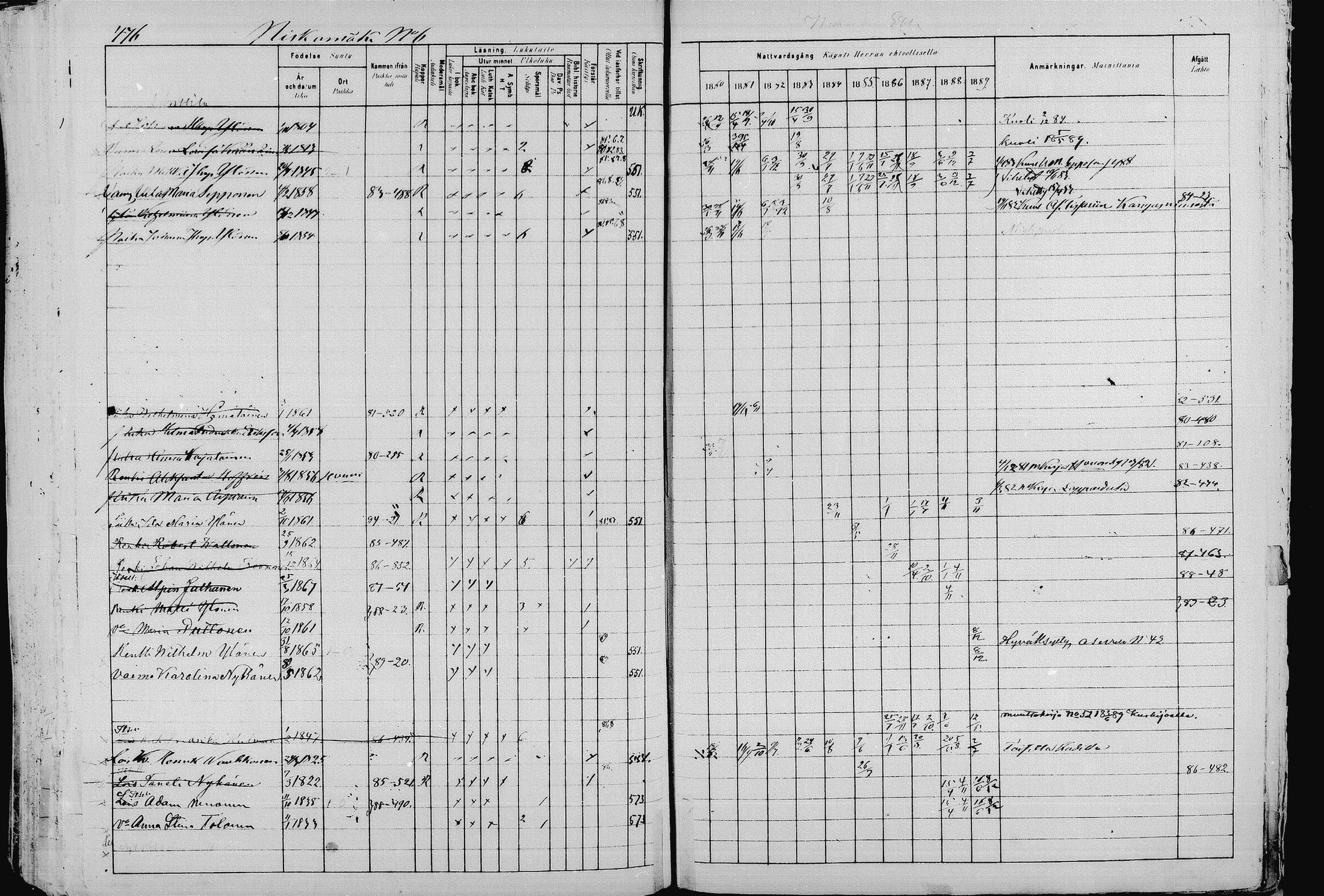 [ ../kirjat/Kirkonkirjat/pieksamaki/rippikirja_1880-1889_msrk_mko133-165/kuvat/476.jpg ]