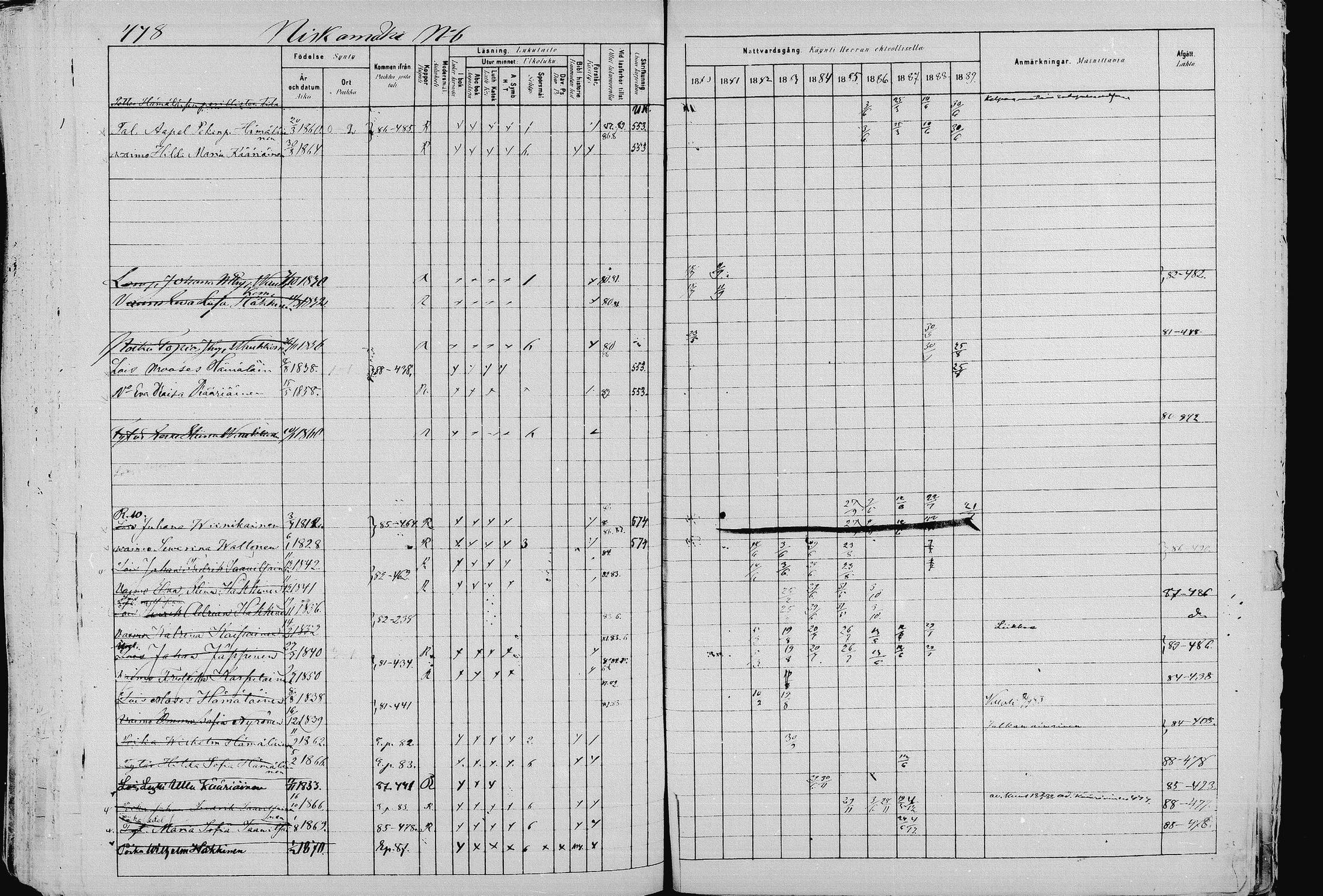 [ ../kirjat/Kirkonkirjat/pieksamaki/rippikirja_1880-1889_msrk_mko133-165/kuvat/478.jpg ]