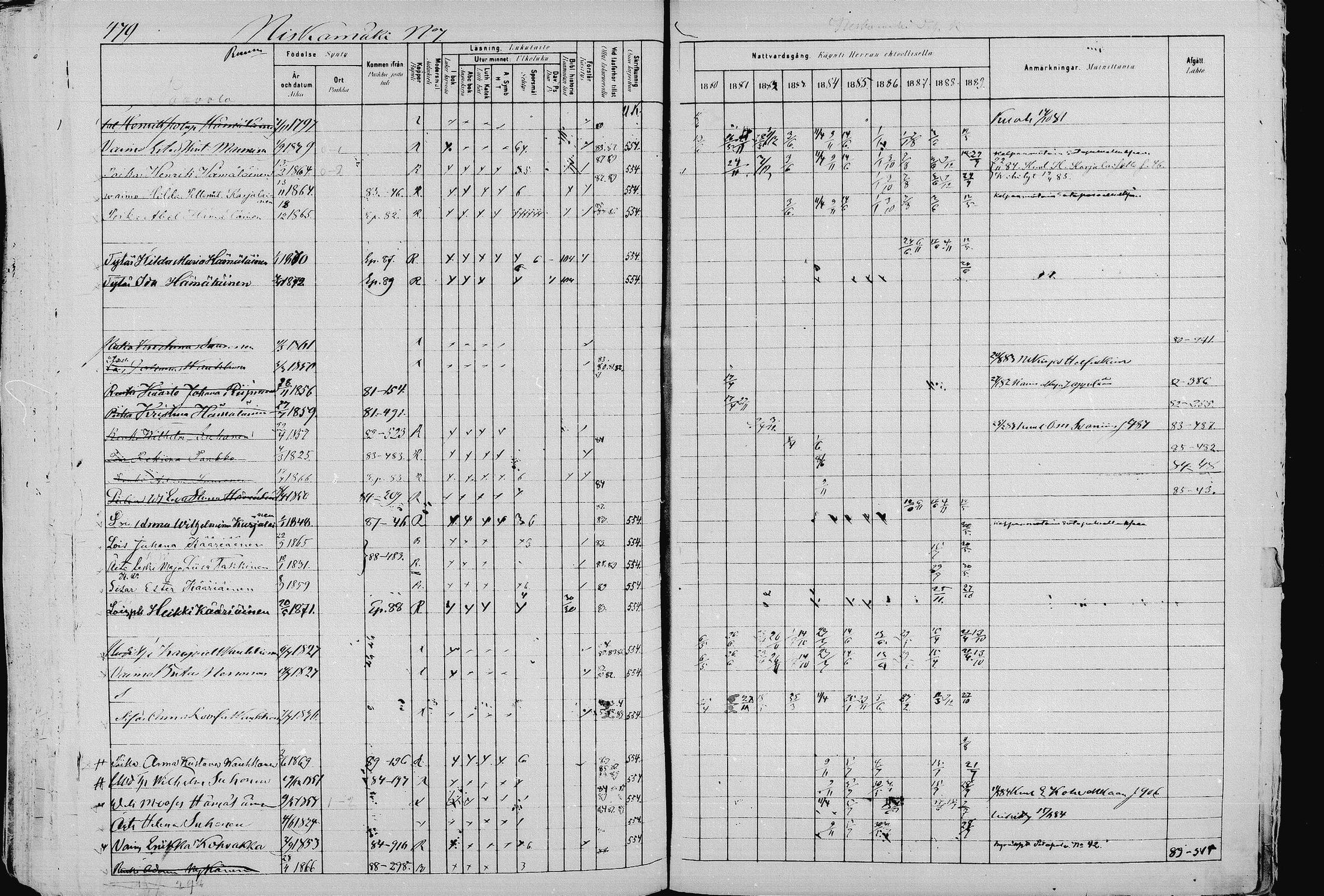 [ ../kirjat/Kirkonkirjat/pieksamaki/rippikirja_1880-1889_msrk_mko133-165/kuvat/479.jpg ]
