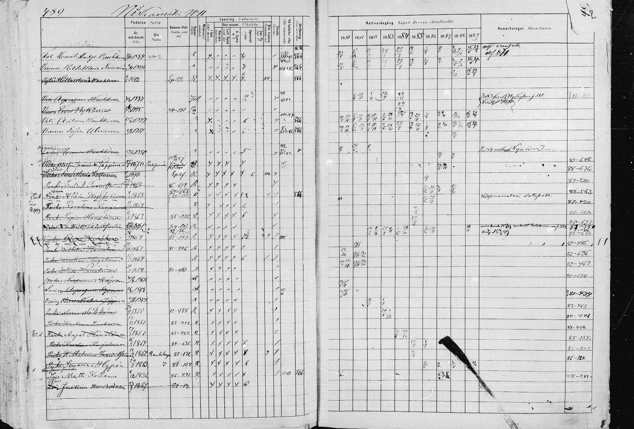 [ ../kirjat/Kirkonkirjat/pieksamaki/rippikirja_1880-1889_msrk_mko133-165/kuvat/489.jpg ]
