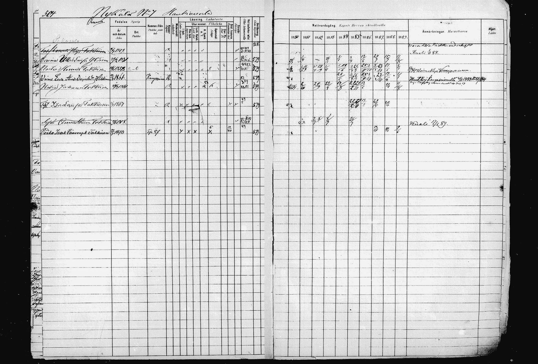 [ ../kirjat/Kirkonkirjat/pieksamaki/rippikirja_1880-1889_msrk_mko133-165/kuvat/499.jpg ]