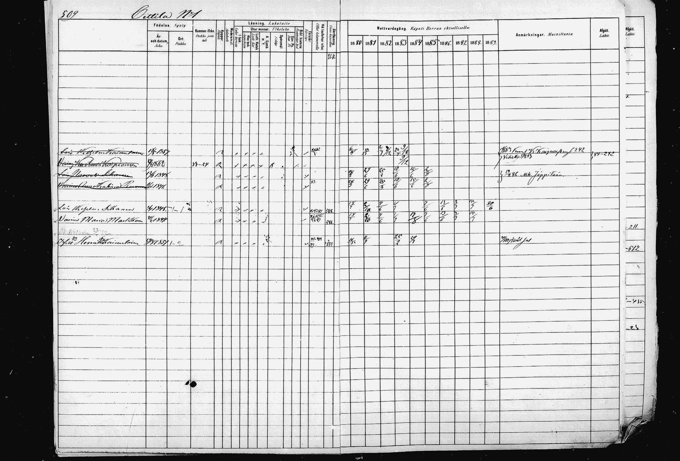 [ ../kirjat/Kirkonkirjat/pieksamaki/rippikirja_1880-1889_msrk_mko133-165/kuvat/504.jpg ]