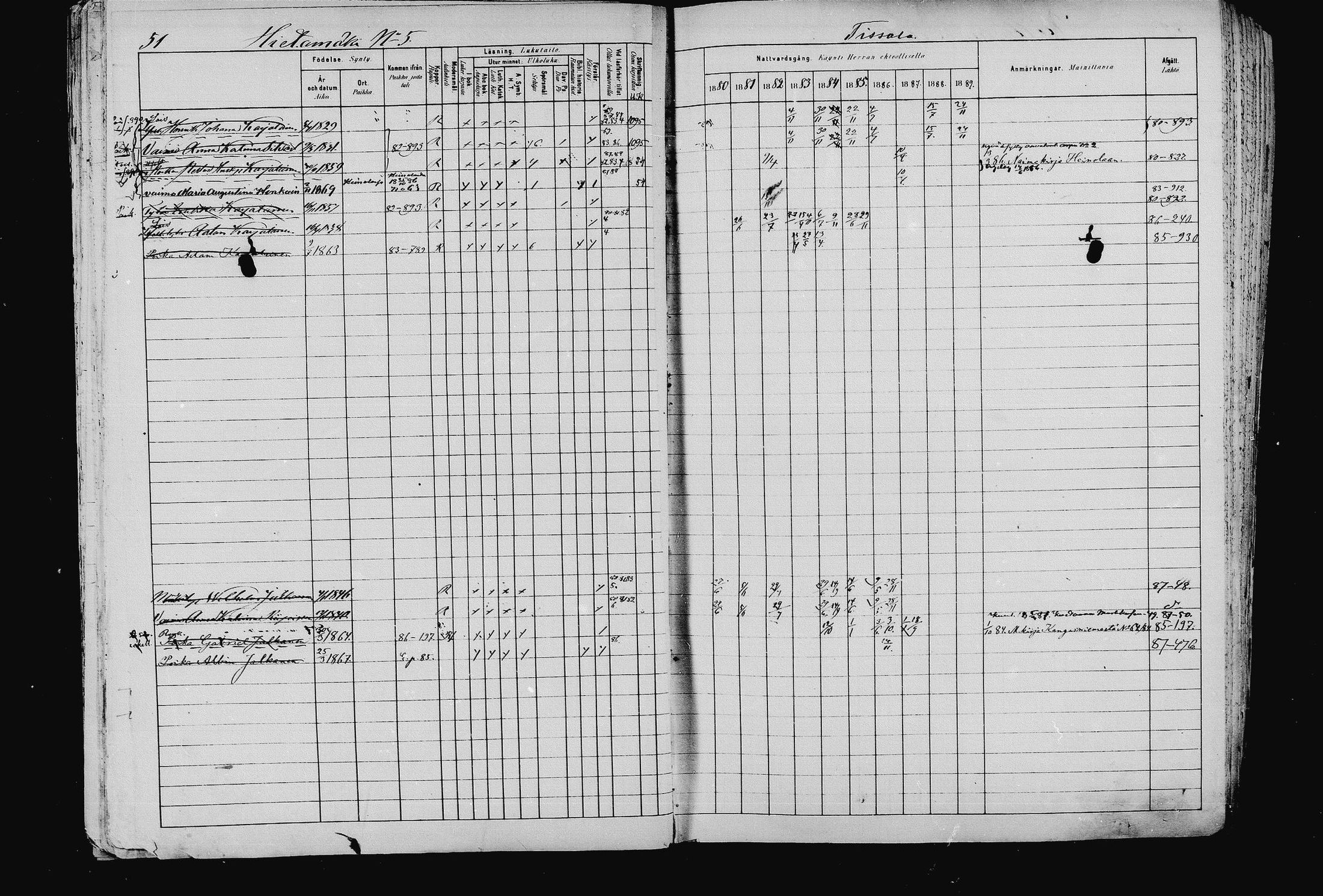 [ ../kirjat/Kirkonkirjat/pieksamaki/rippikirja_1880-1889_msrk_mko133-165/kuvat/51.jpg ]