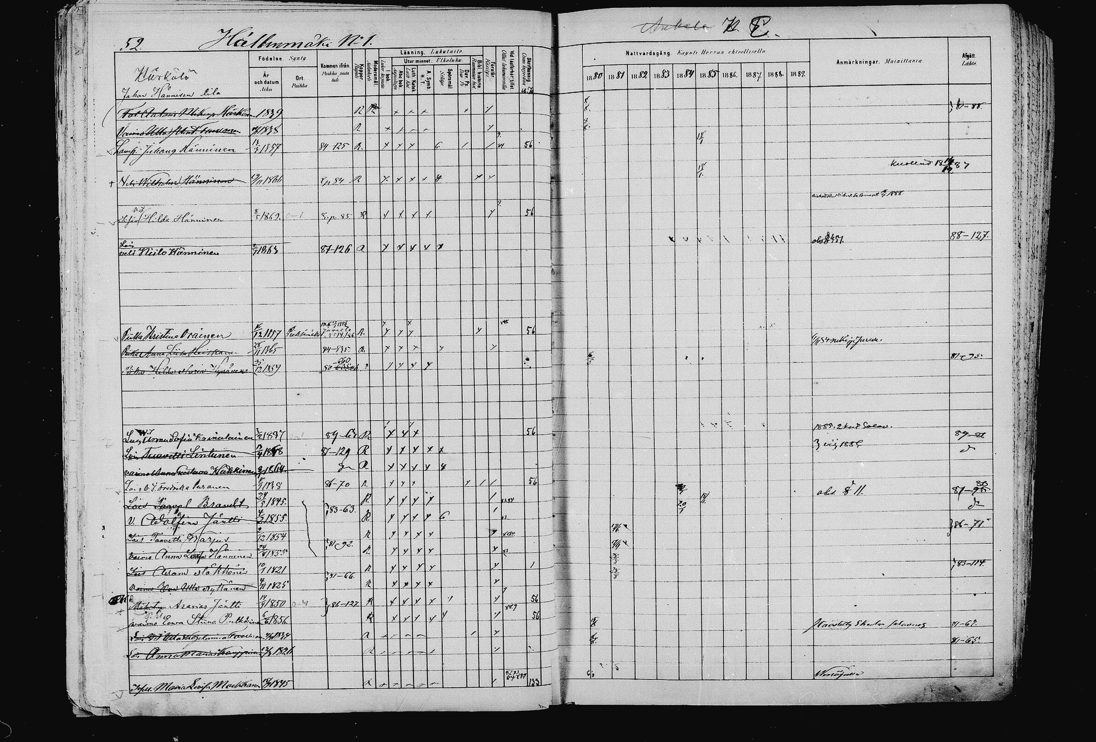 [ ../kirjat/Kirkonkirjat/pieksamaki/rippikirja_1880-1889_msrk_mko133-165/kuvat/52.jpg ]