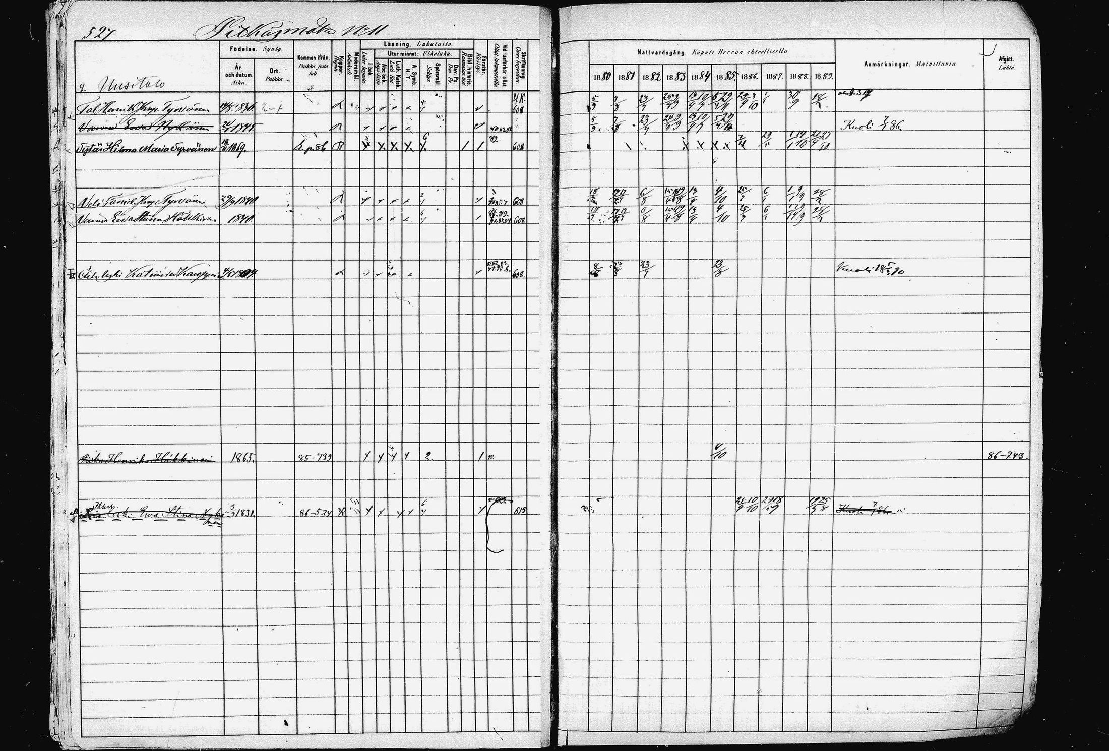 [ ../kirjat/Kirkonkirjat/pieksamaki/rippikirja_1880-1889_msrk_mko133-165/kuvat/522.jpg ]