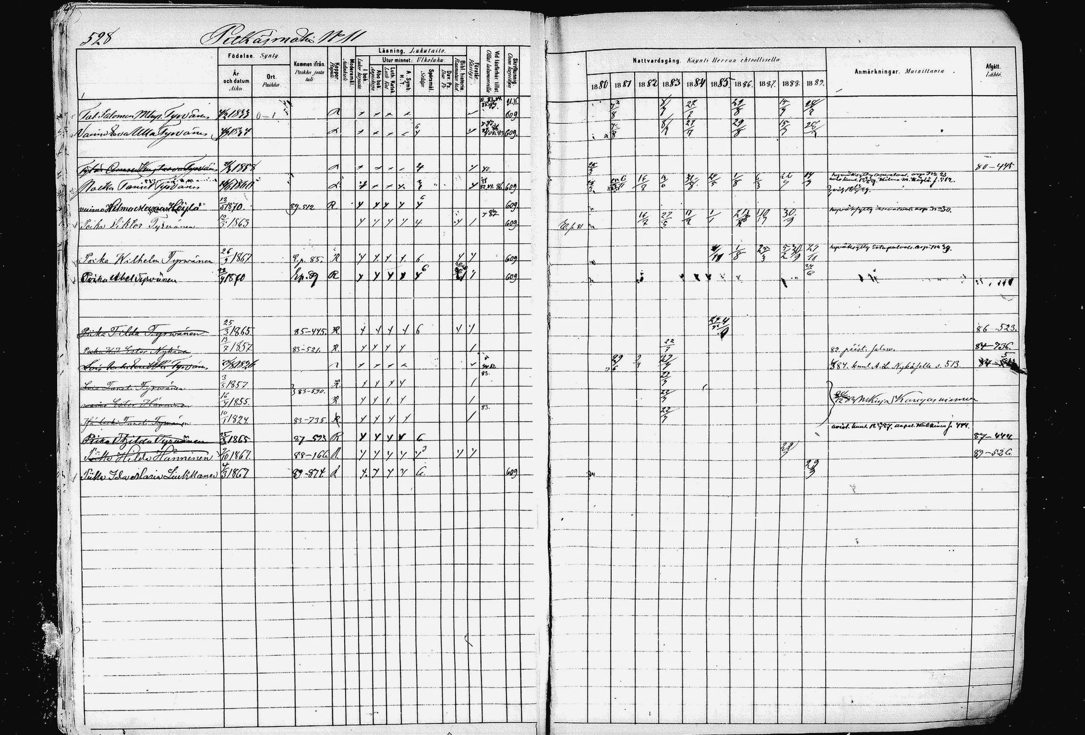 [ ../kirjat/Kirkonkirjat/pieksamaki/rippikirja_1880-1889_msrk_mko133-165/kuvat/523.jpg ]