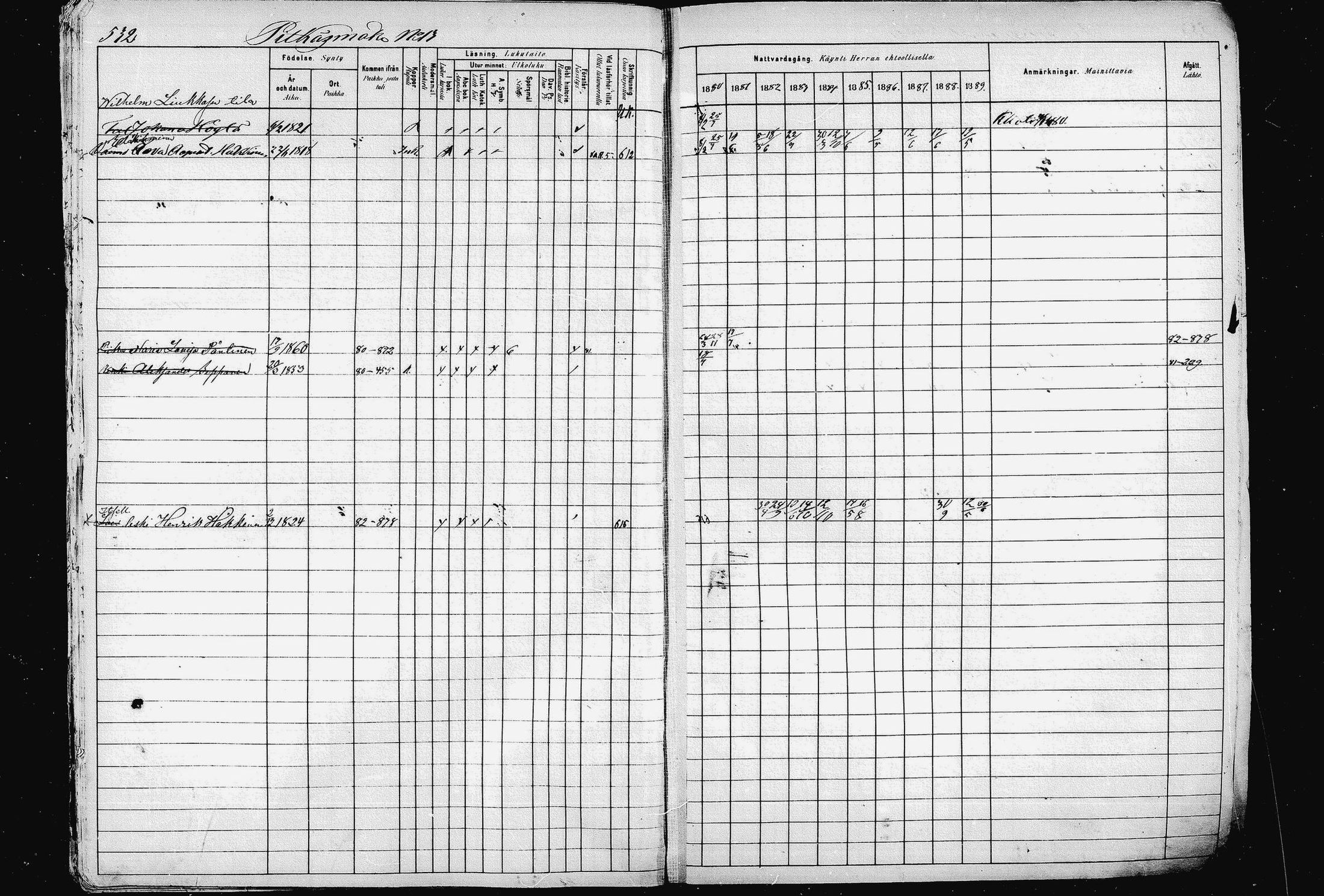[ ../kirjat/Kirkonkirjat/pieksamaki/rippikirja_1880-1889_msrk_mko133-165/kuvat/527.jpg ]