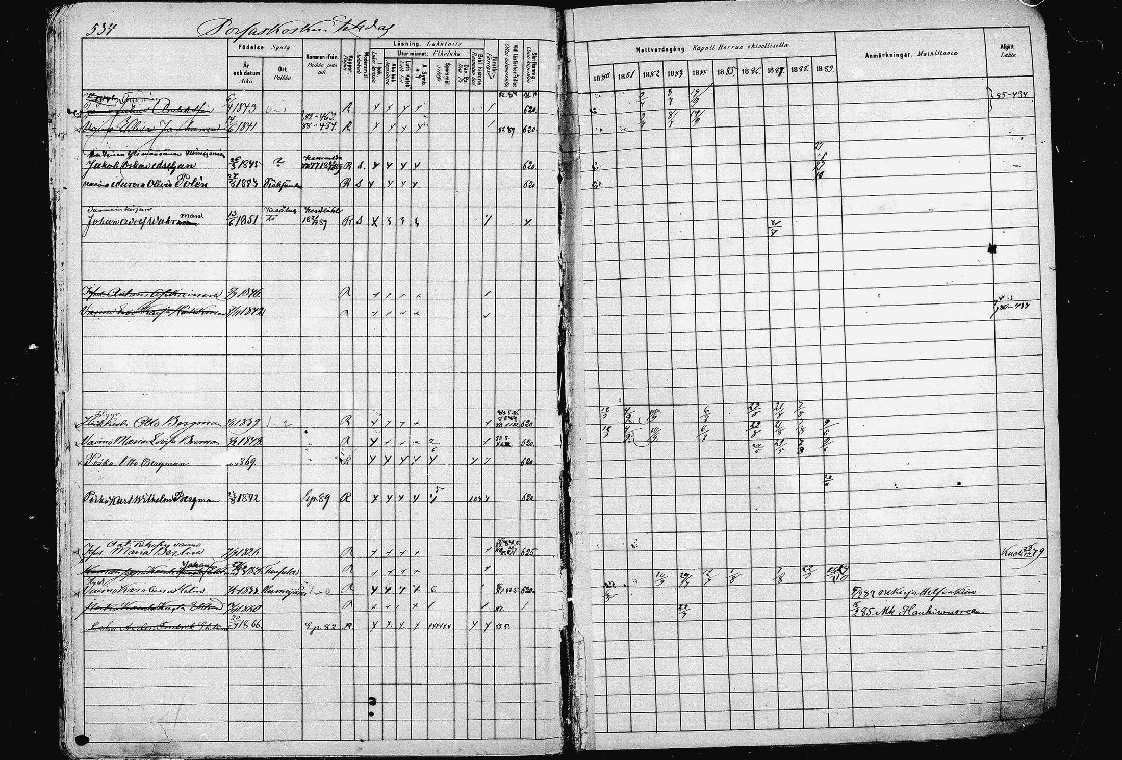 [ ../kirjat/Kirkonkirjat/pieksamaki/rippikirja_1880-1889_msrk_mko133-165/kuvat/529.jpg ]