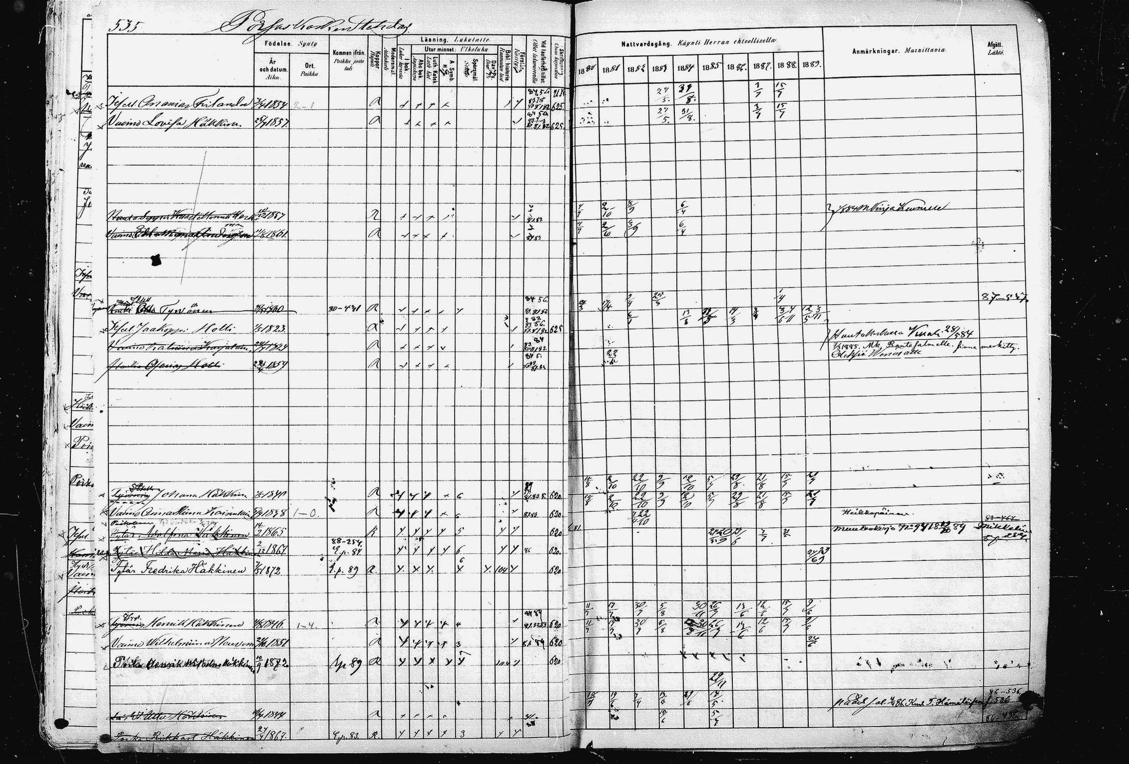 [ ../kirjat/Kirkonkirjat/pieksamaki/rippikirja_1880-1889_msrk_mko133-165/kuvat/530.jpg ]
