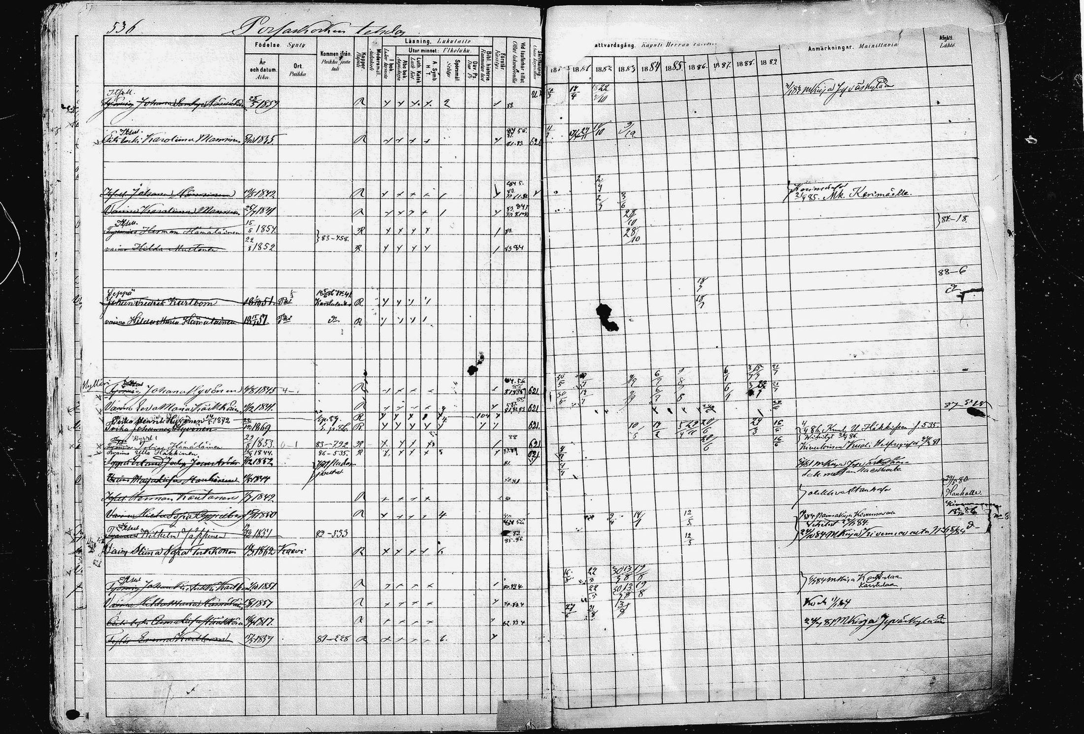 [ ../kirjat/Kirkonkirjat/pieksamaki/rippikirja_1880-1889_msrk_mko133-165/kuvat/531.jpg ]