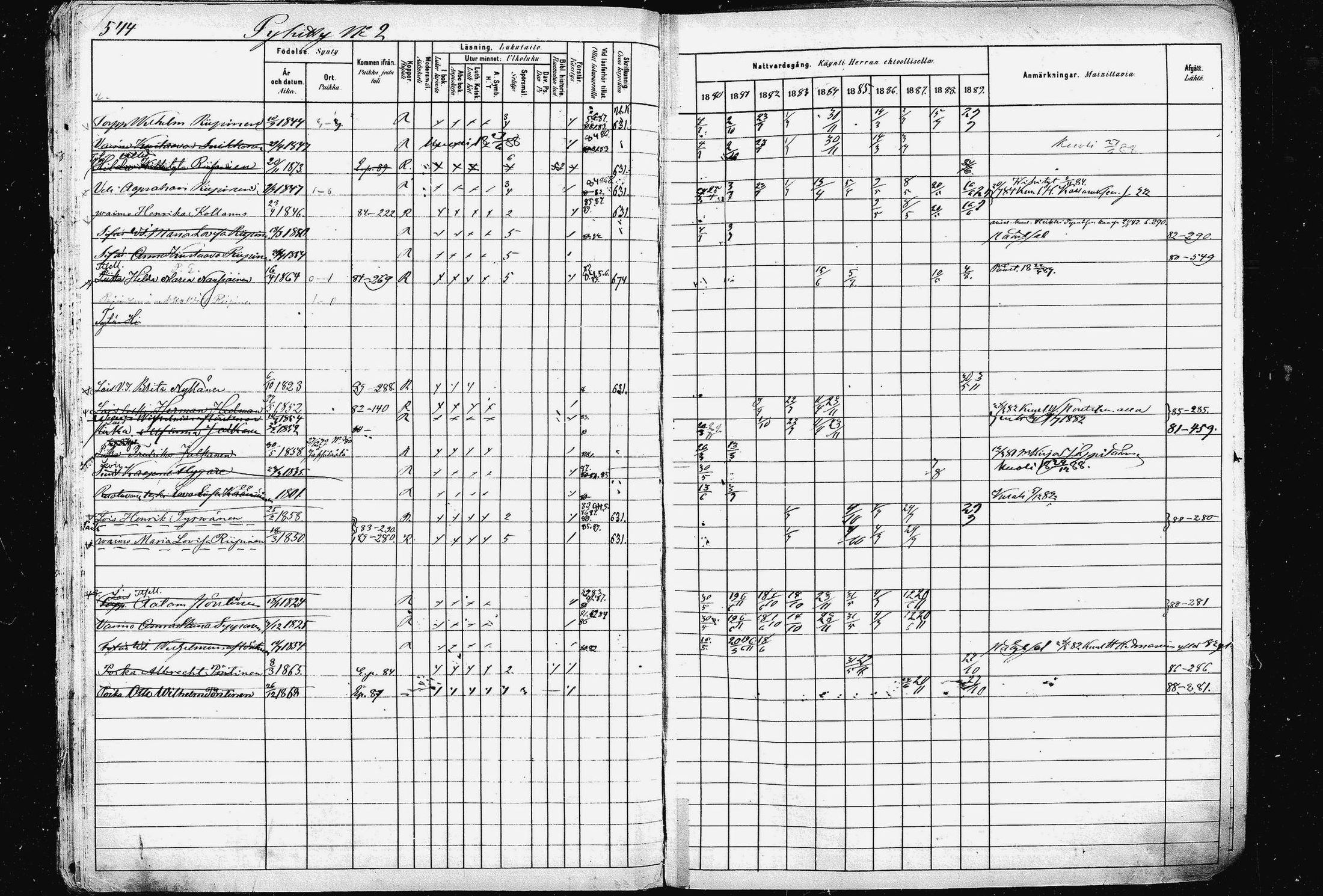 [ ../kirjat/Kirkonkirjat/pieksamaki/rippikirja_1880-1889_msrk_mko133-165/kuvat/539.jpg ]
