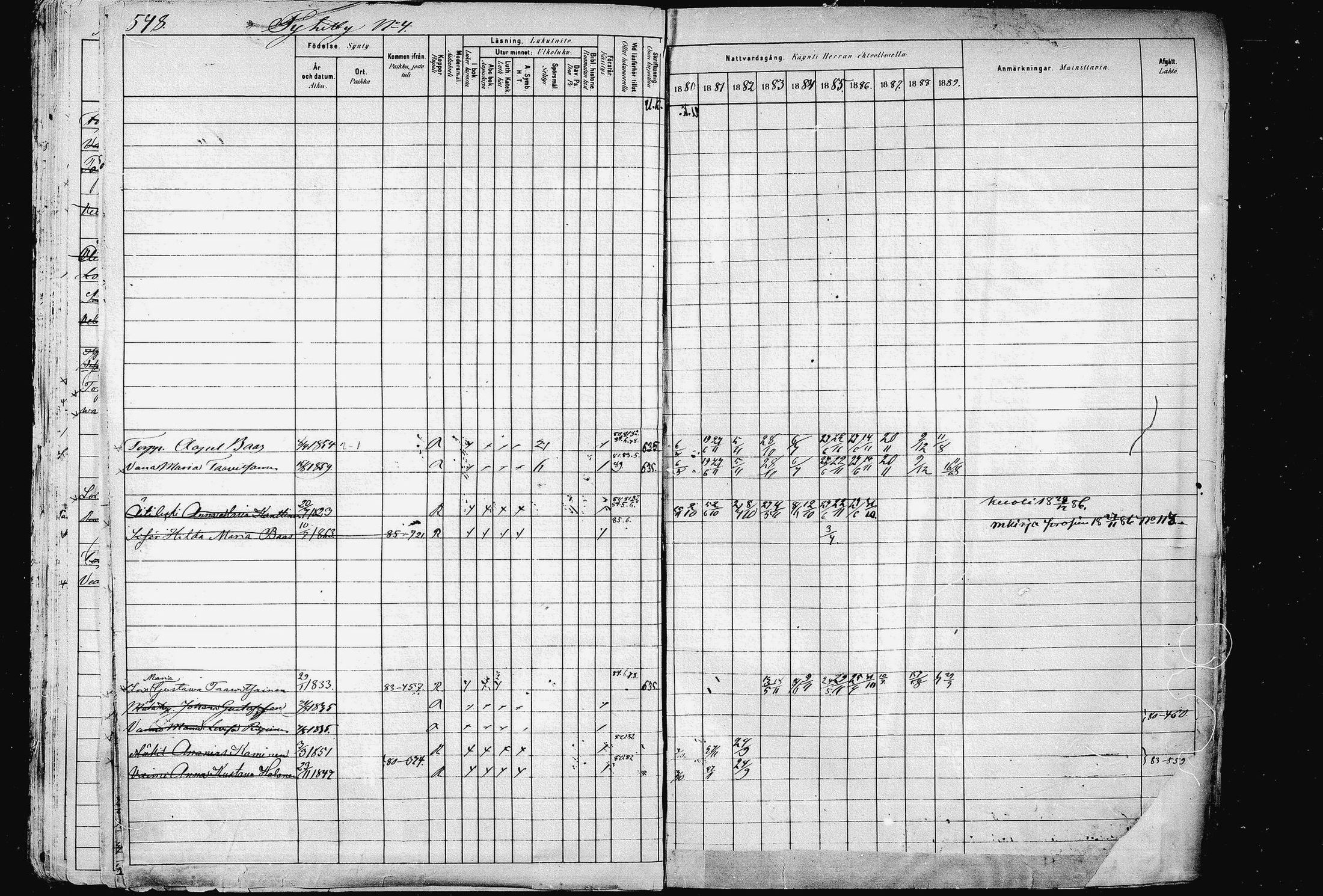 [ ../kirjat/Kirkonkirjat/pieksamaki/rippikirja_1880-1889_msrk_mko133-165/kuvat/543.jpg ]