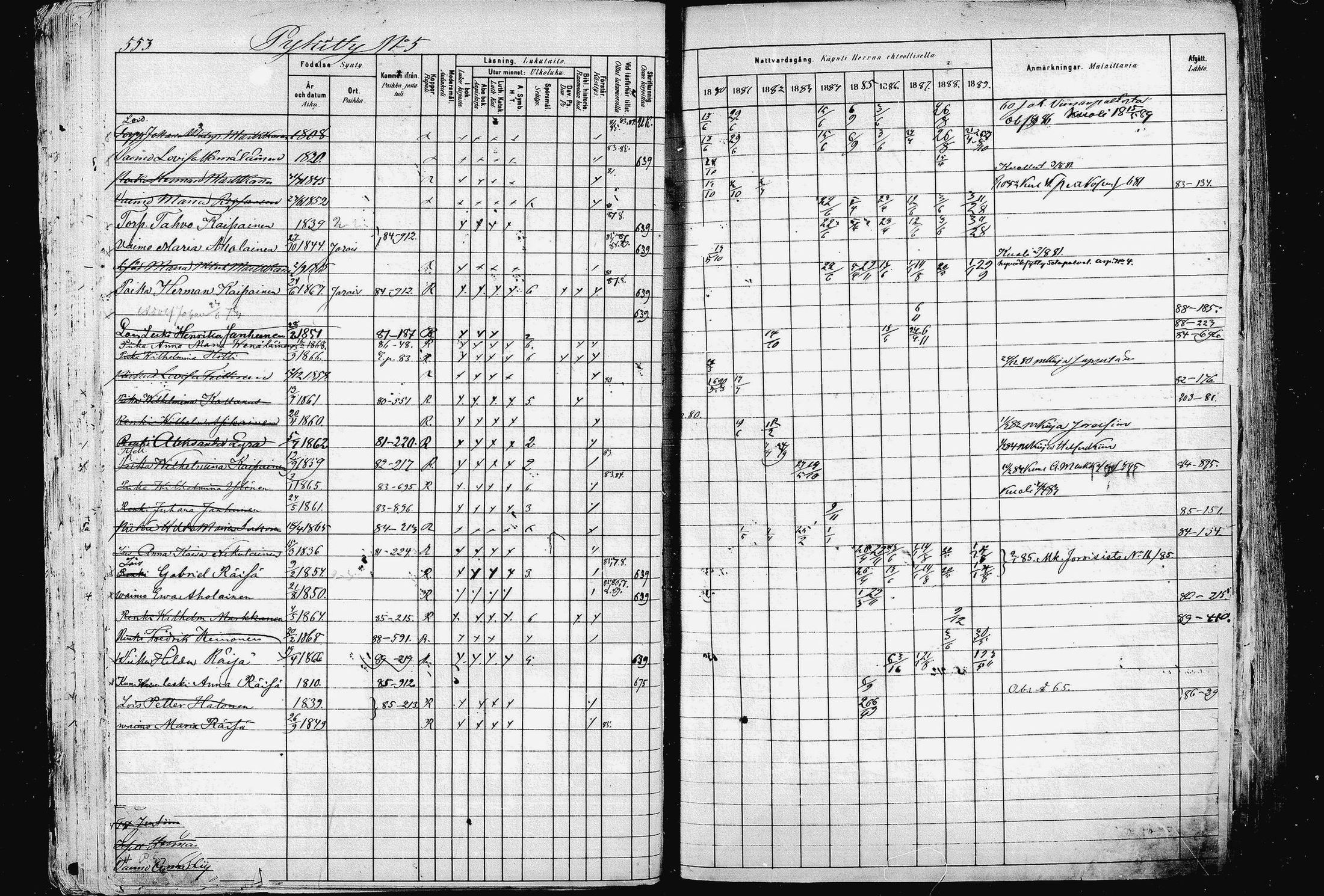 [ ../kirjat/Kirkonkirjat/pieksamaki/rippikirja_1880-1889_msrk_mko133-165/kuvat/548.jpg ]